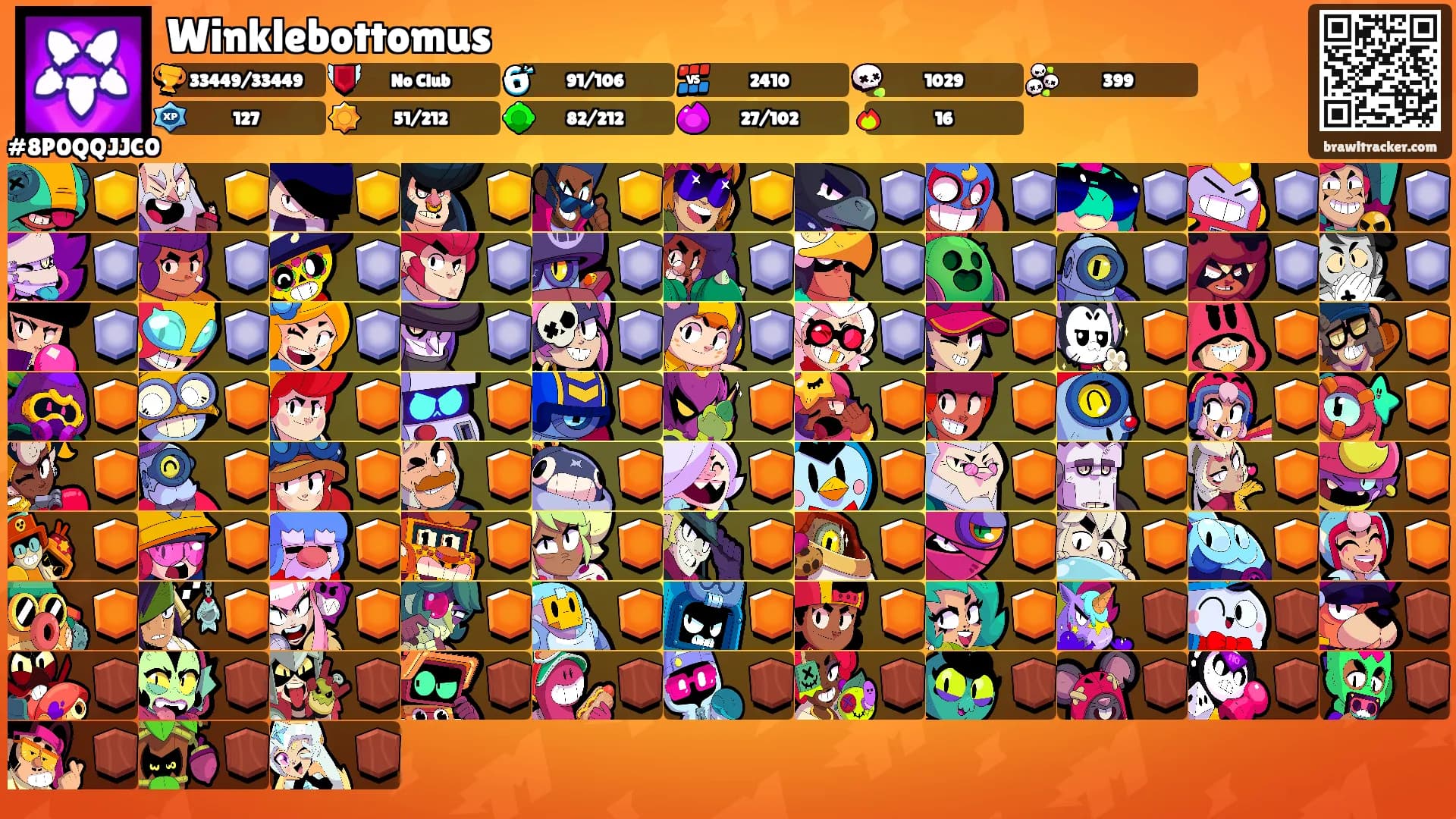 Winklebottomus's Ranks