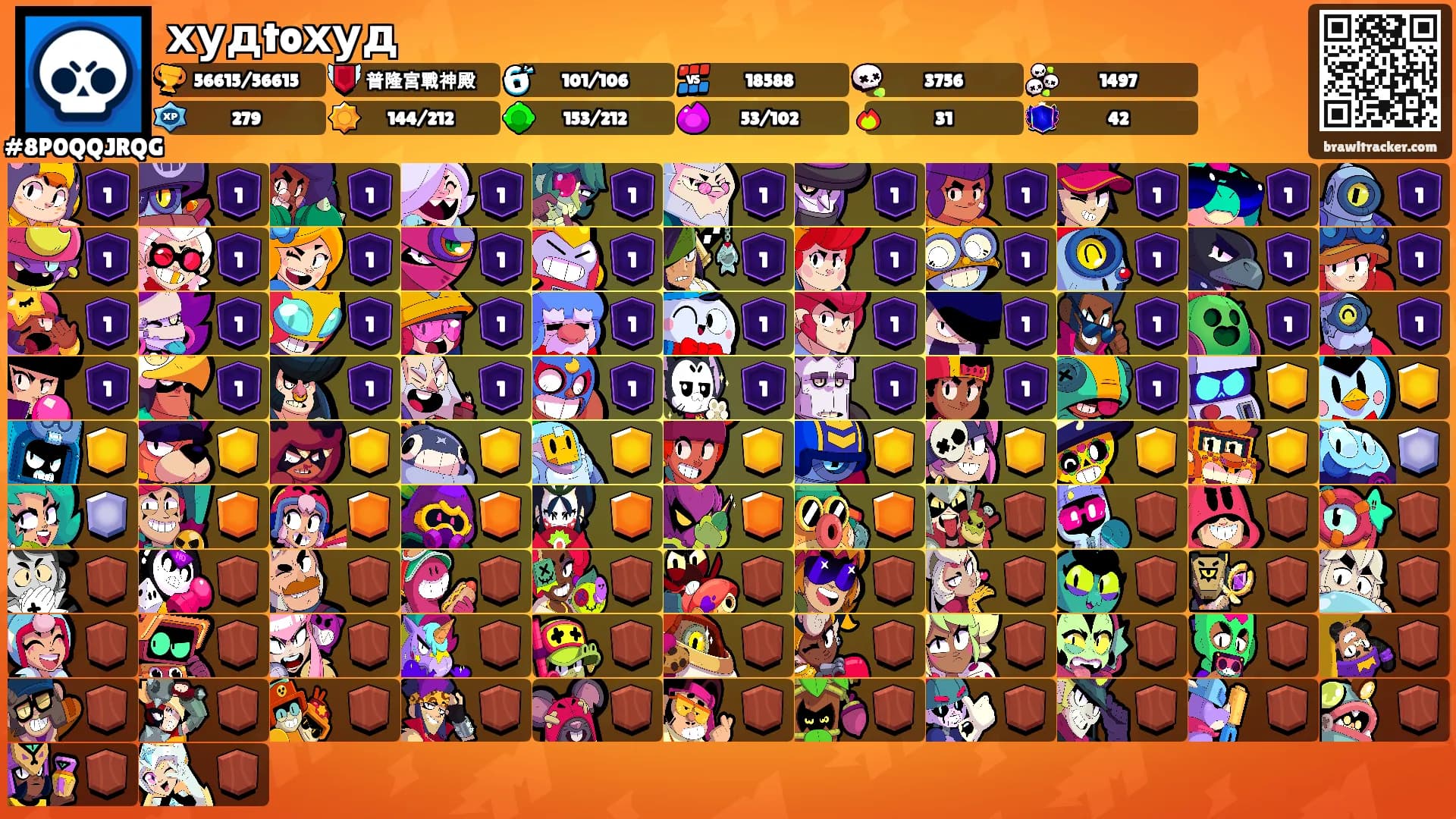 худtoхуд's Ranks