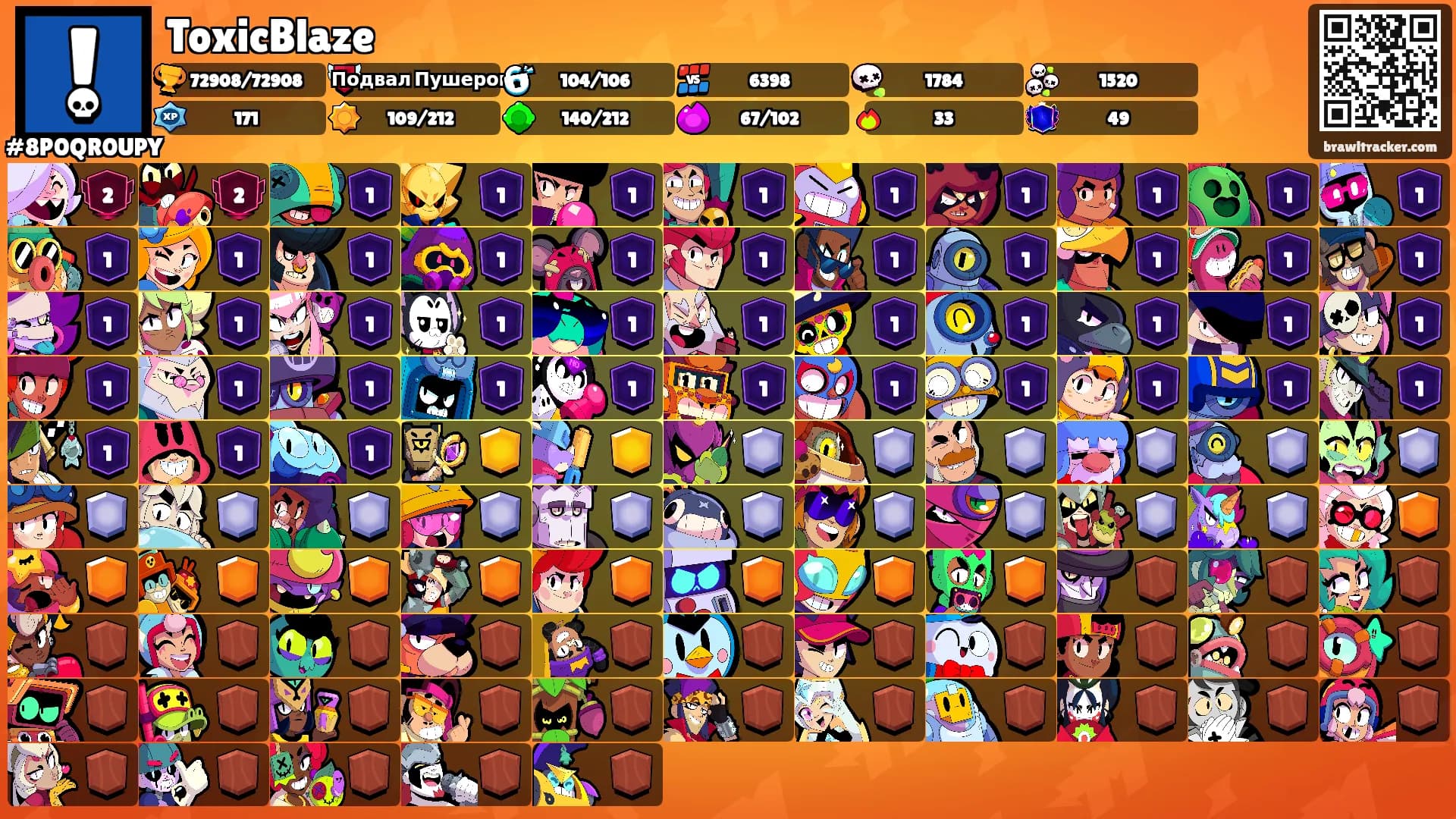 ToxicBlaze's Ranks