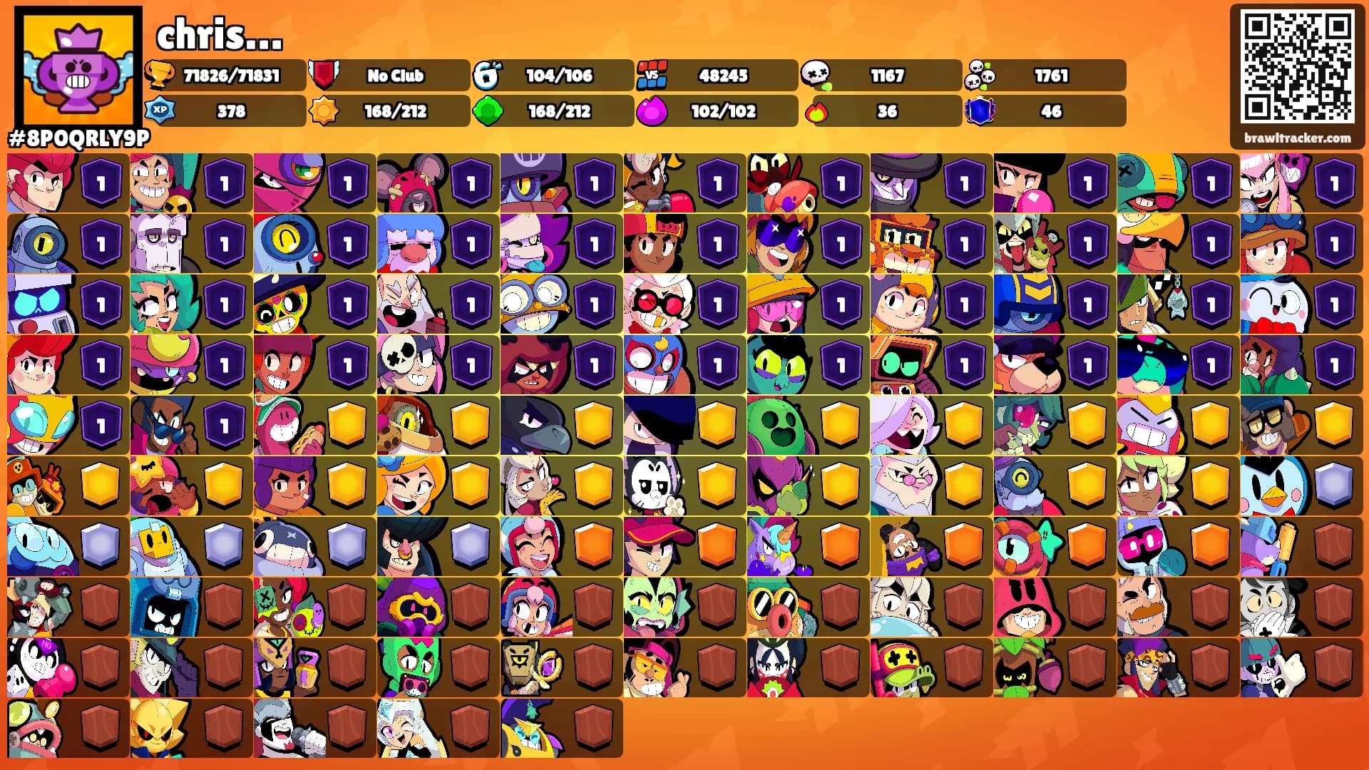 chris…'s Ranks