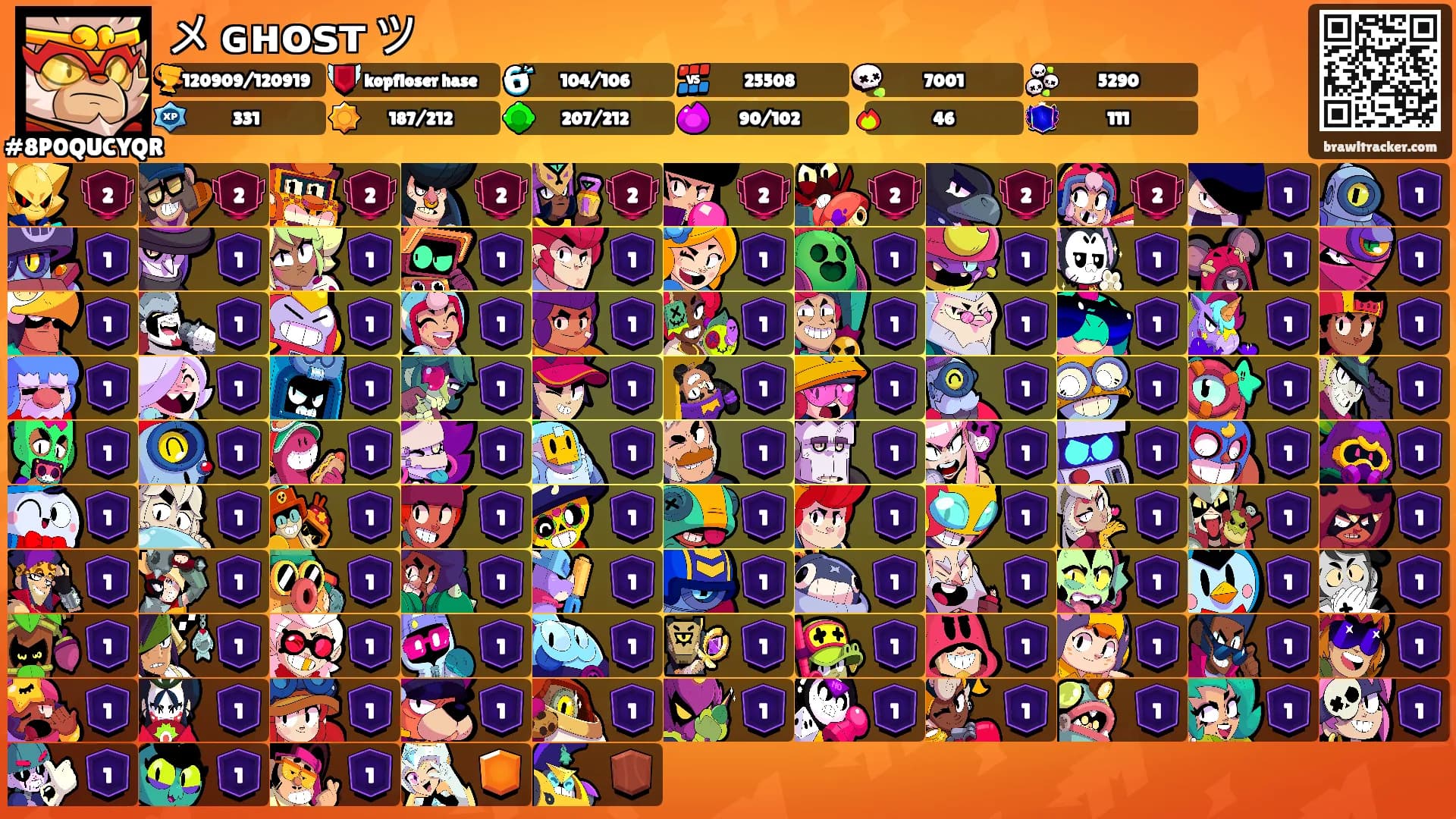 メ ɢʜᴏꜱᴛ ツ's Ranks