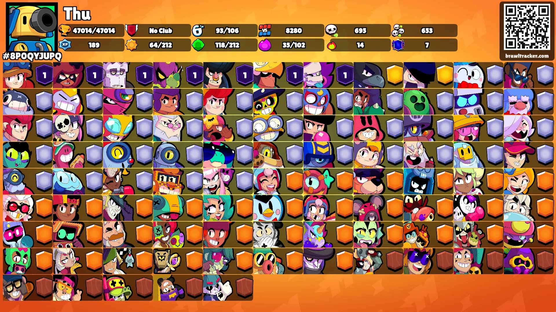 Thu's Ranks