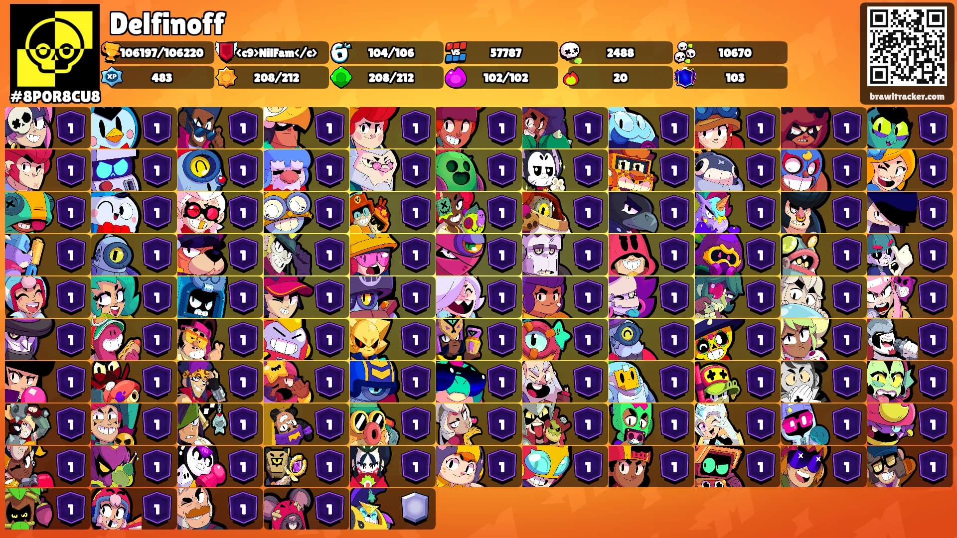 Delfinoff's Ranks