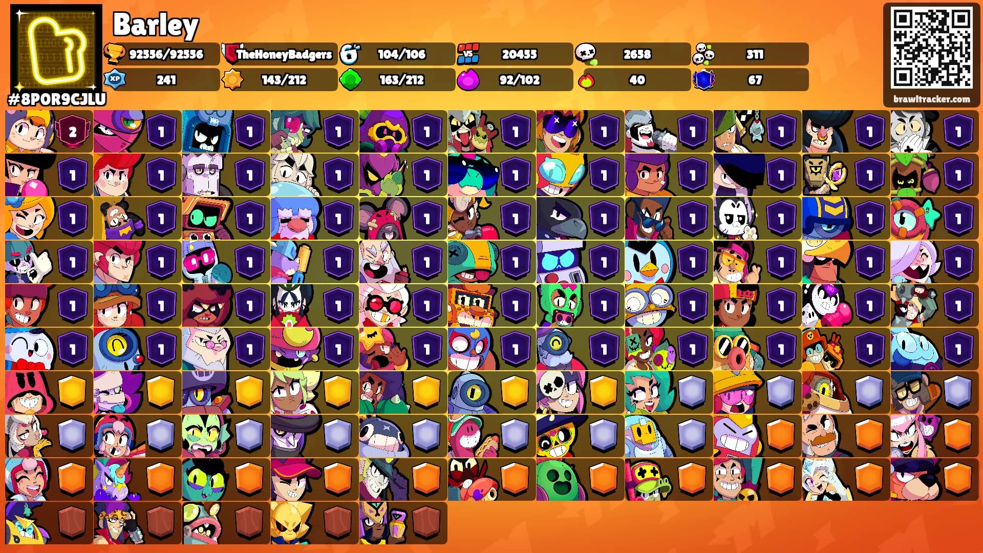 Barley's Ranks