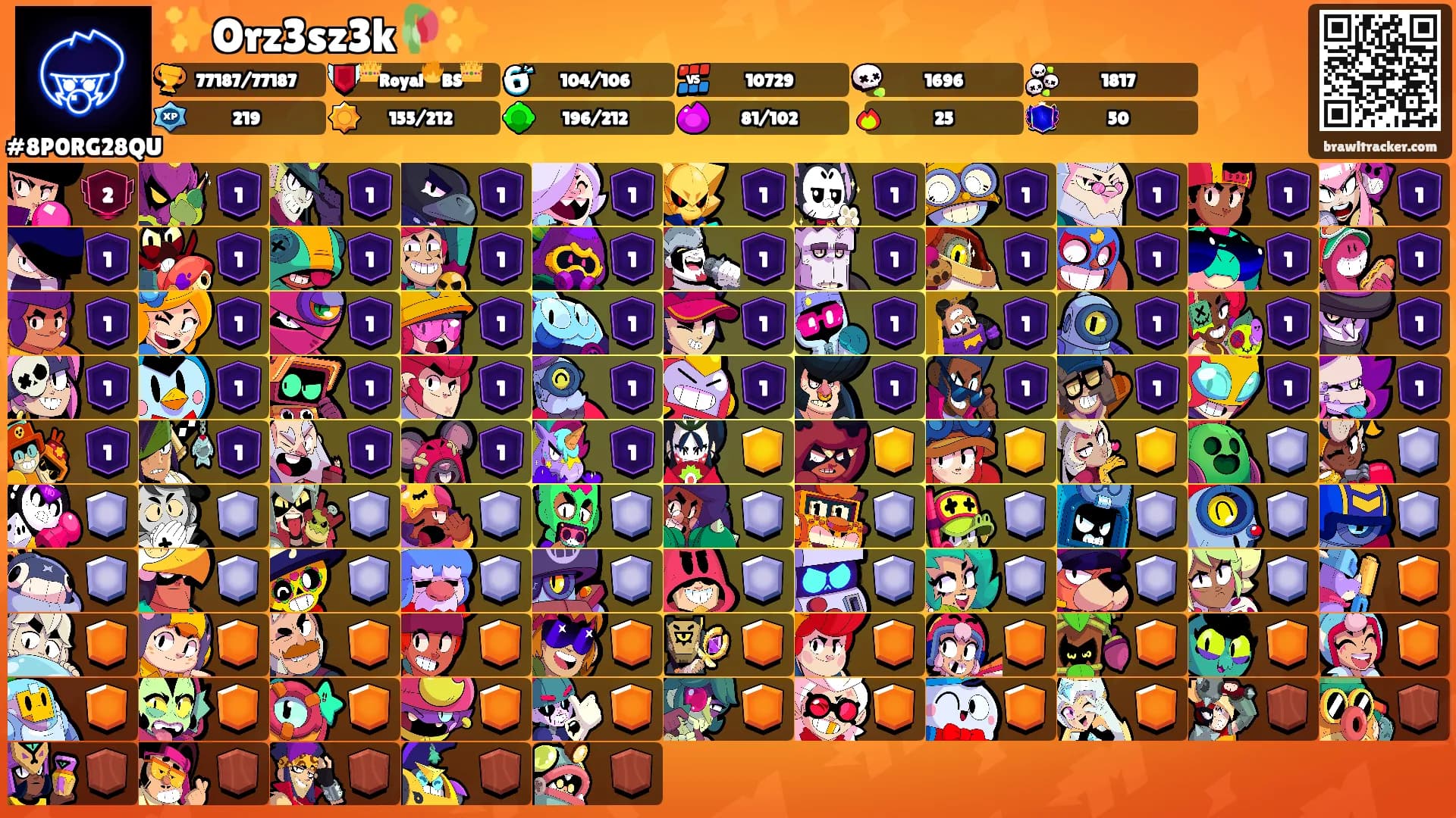 ✨️Orz3sz3k🥀✨️'s Ranks