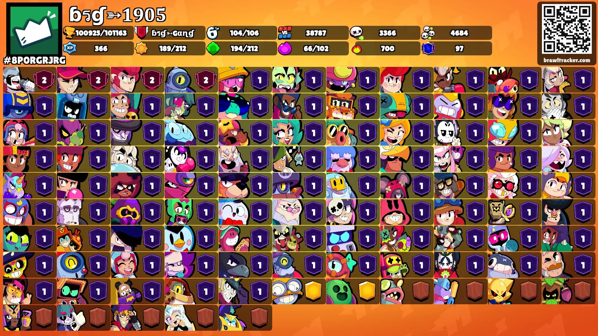 ɓรɠ➳𝟏𝟗𝟎𝟓's Ranks