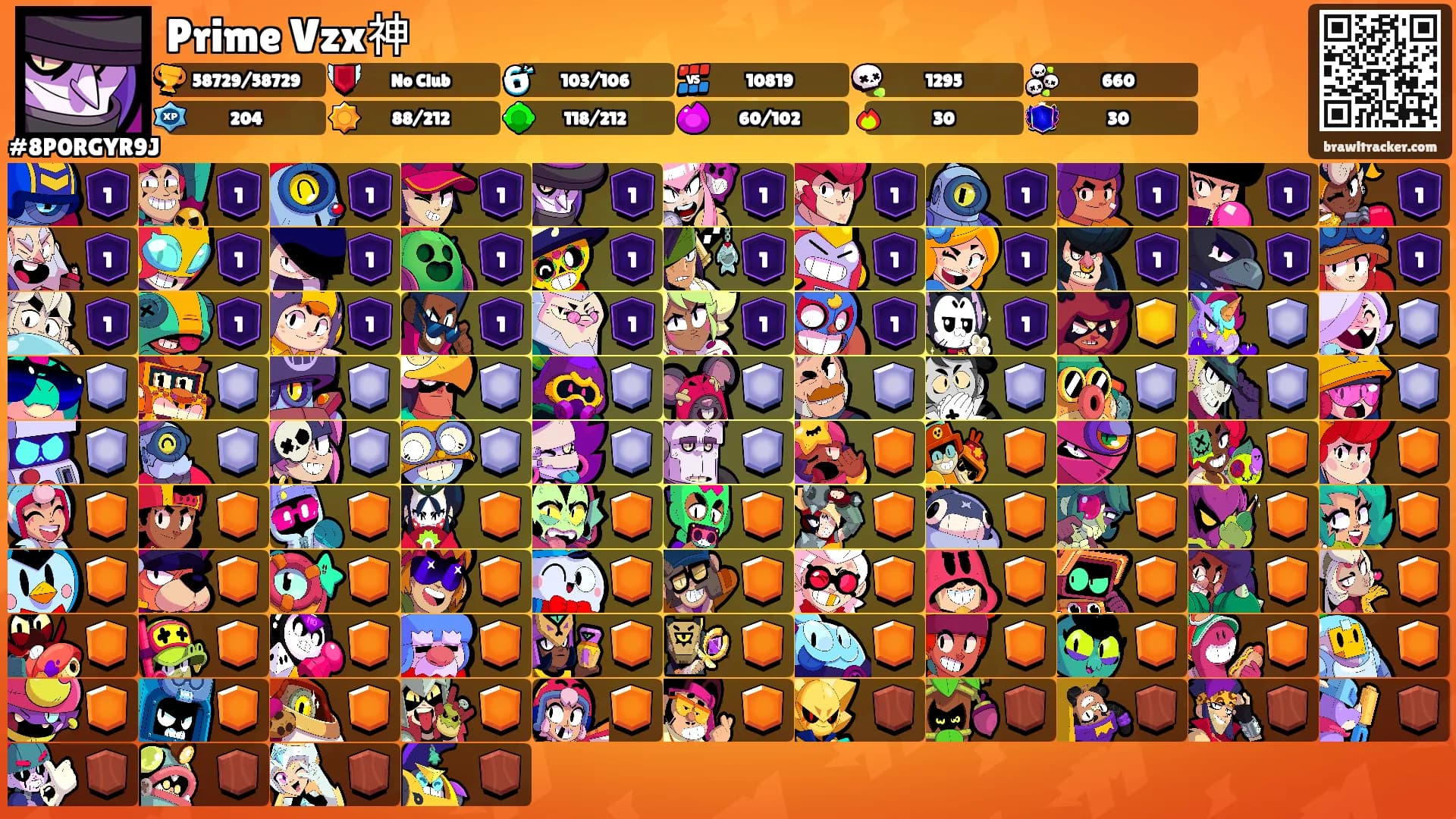 Prime Vzx神's Ranks