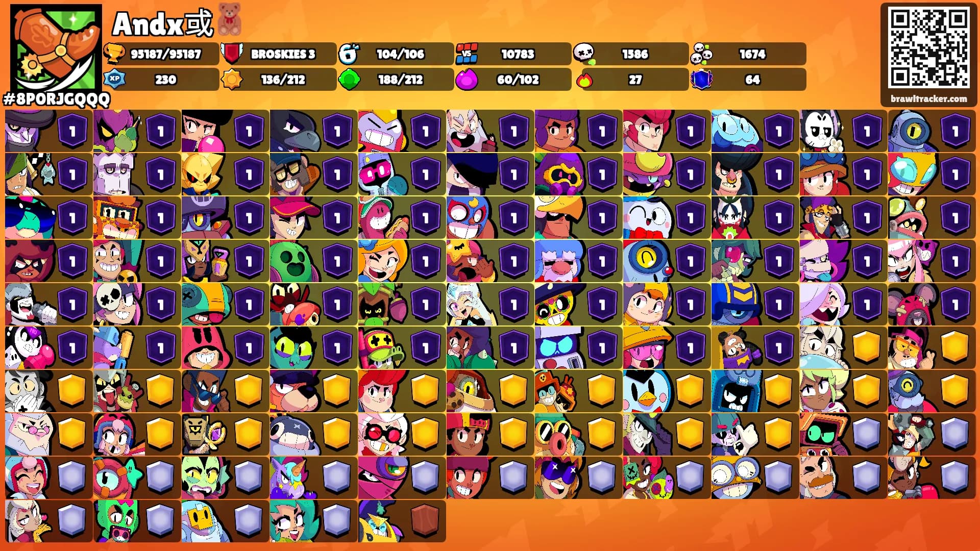 Andx或🧸's Ranks