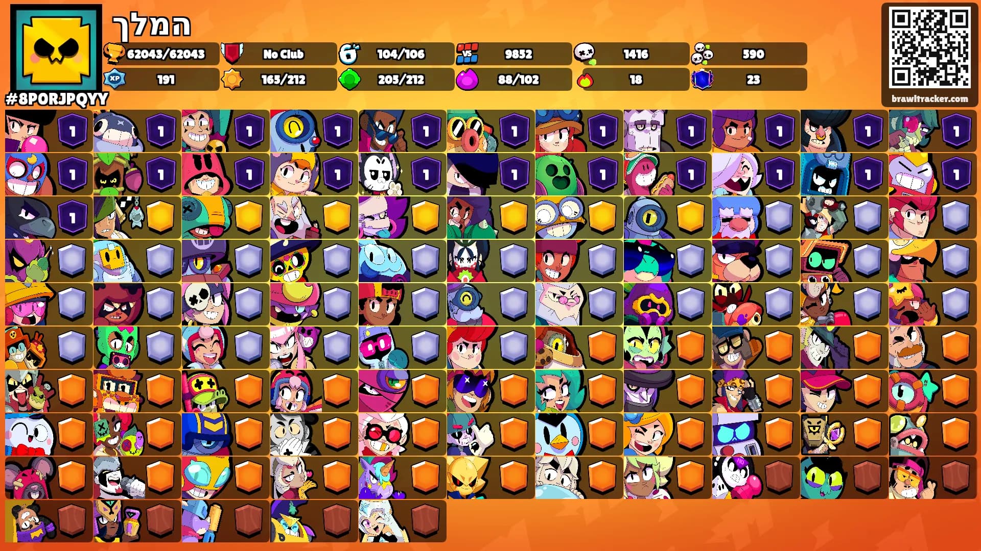 המלך's Ranks
