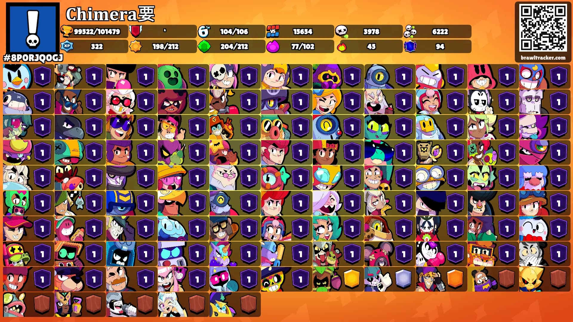 𝐂𝐡𝐢𝐦𝐞𝐫𝐚要's Ranks