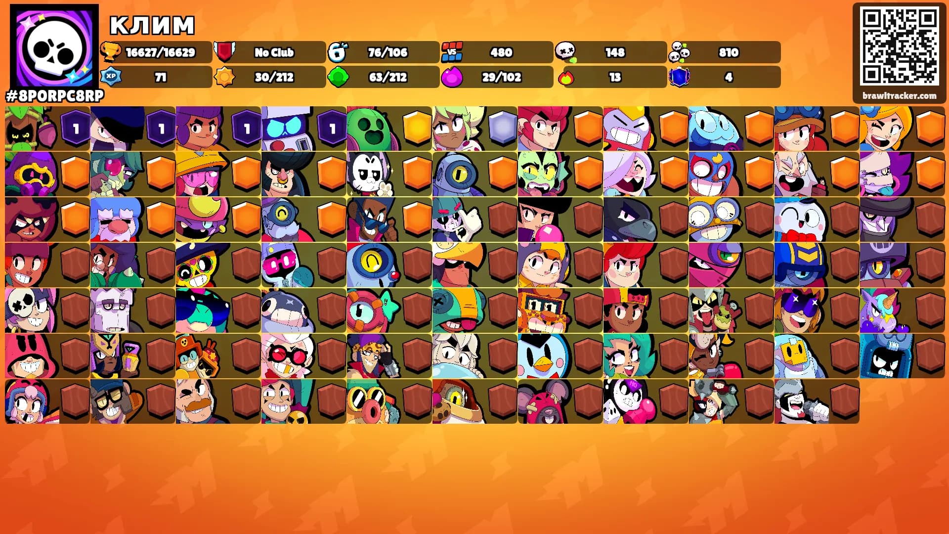 клим's Ranks