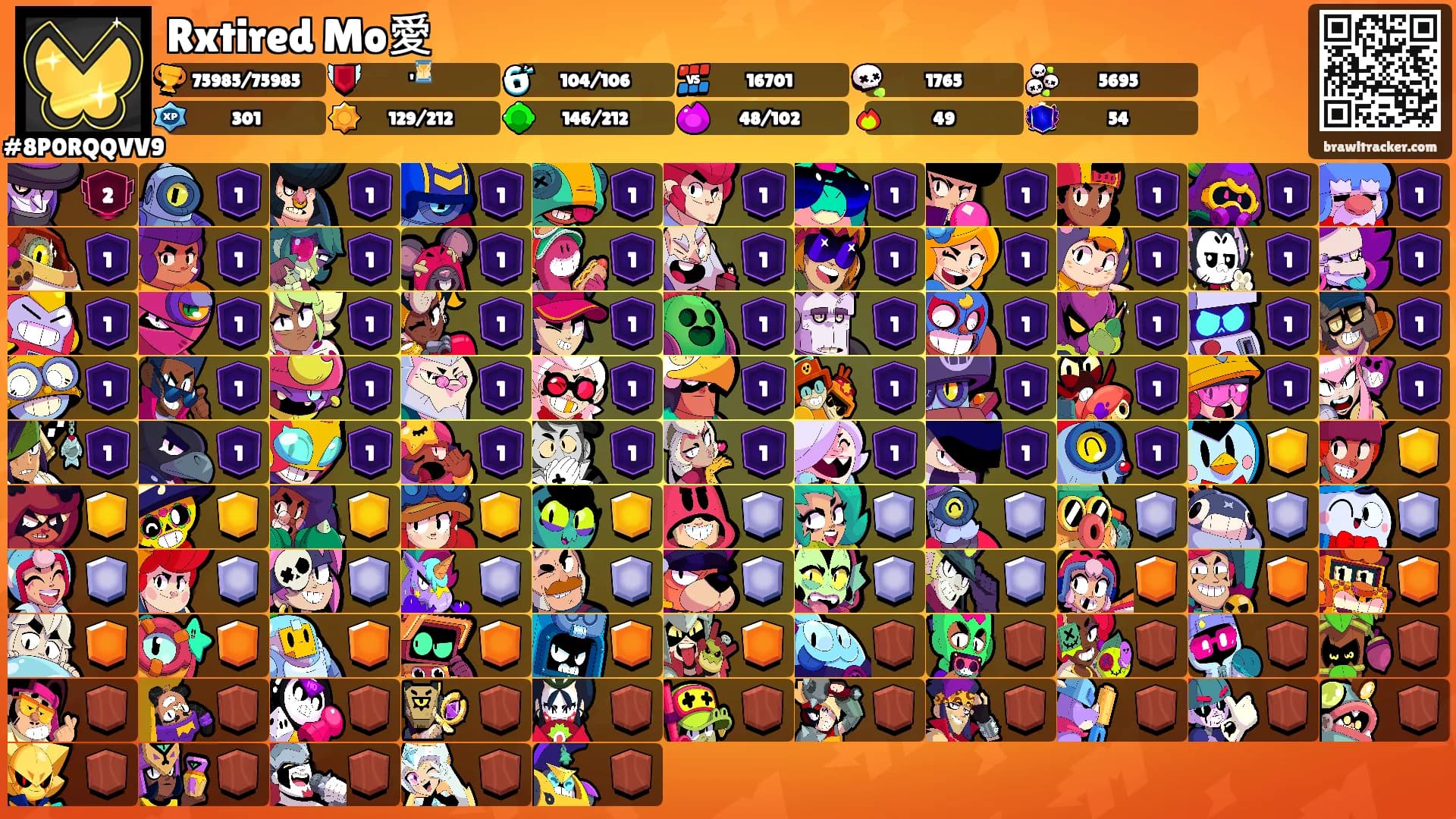 Rxtired Mo愛's Ranks