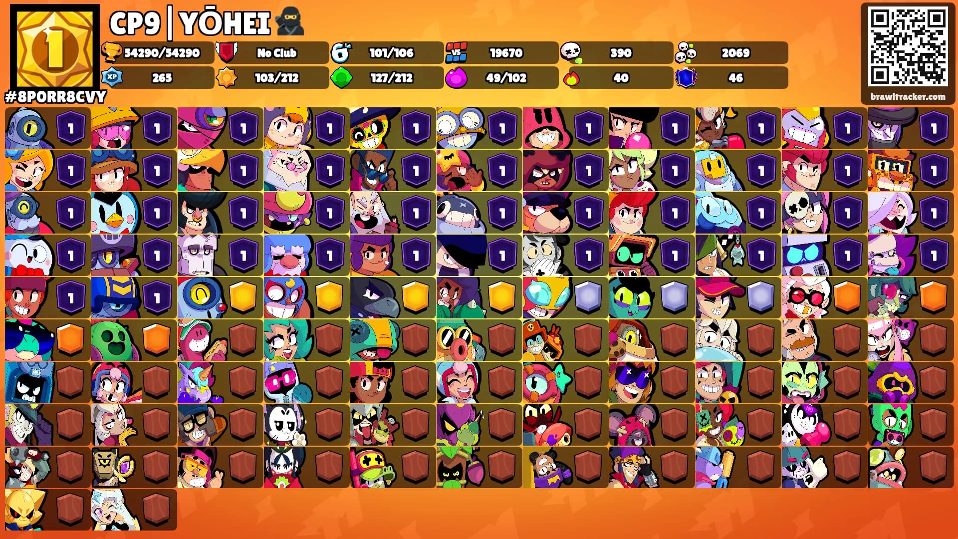 CP9|YŌHEI 🥷's Ranks