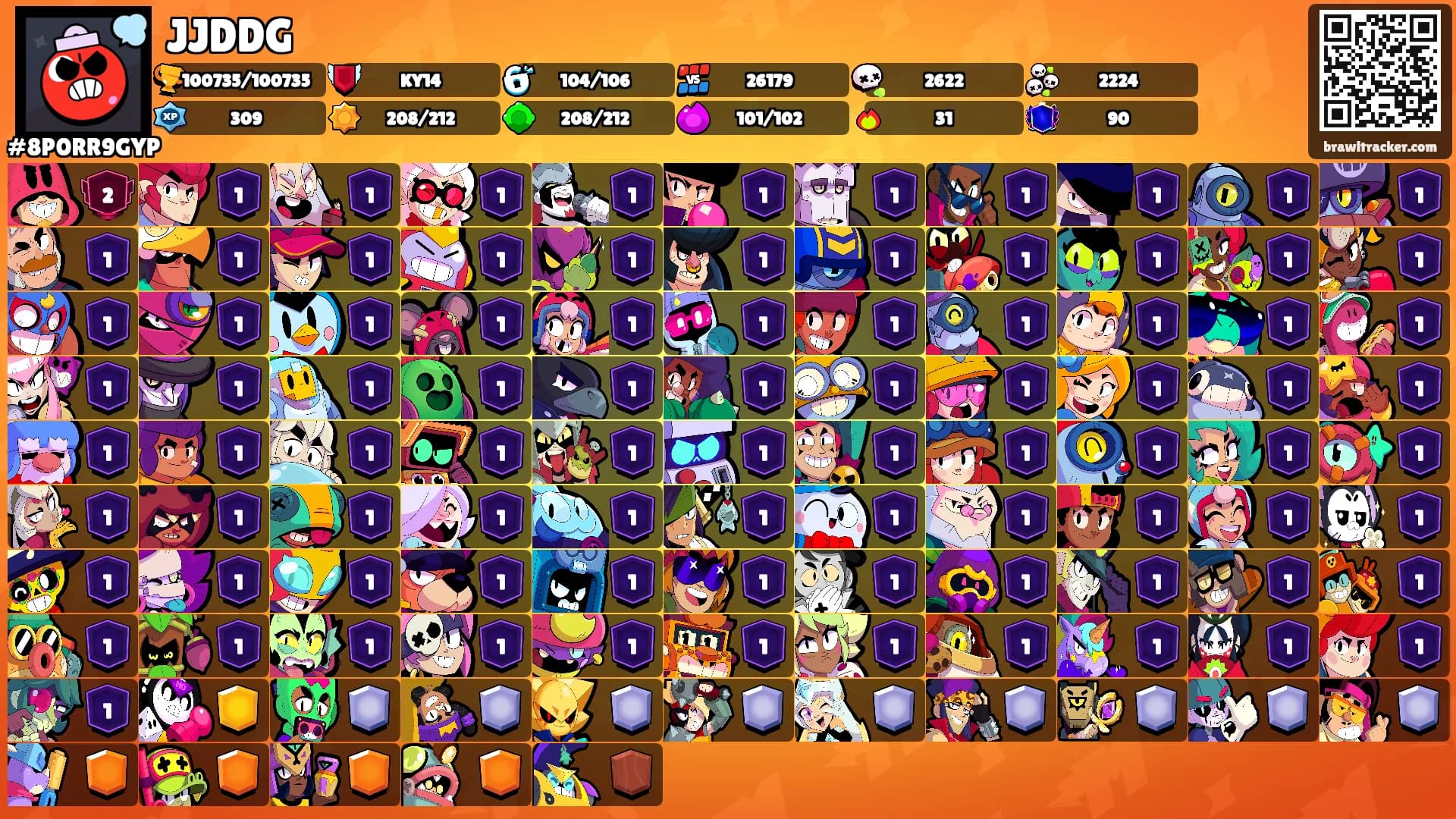 JJDDG's Ranks
