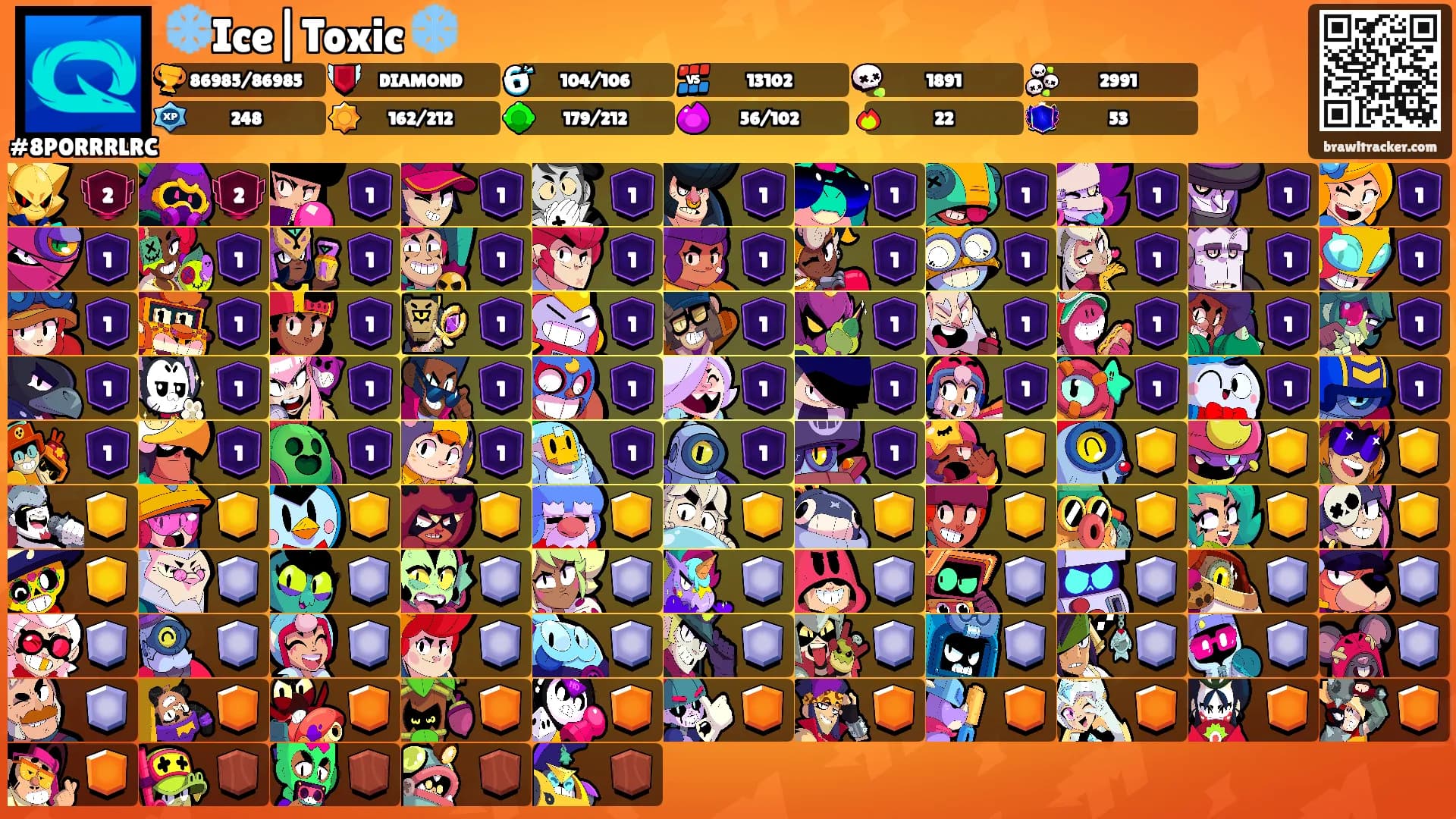 ❄️Ice|Toxic ❄️'s Ranks