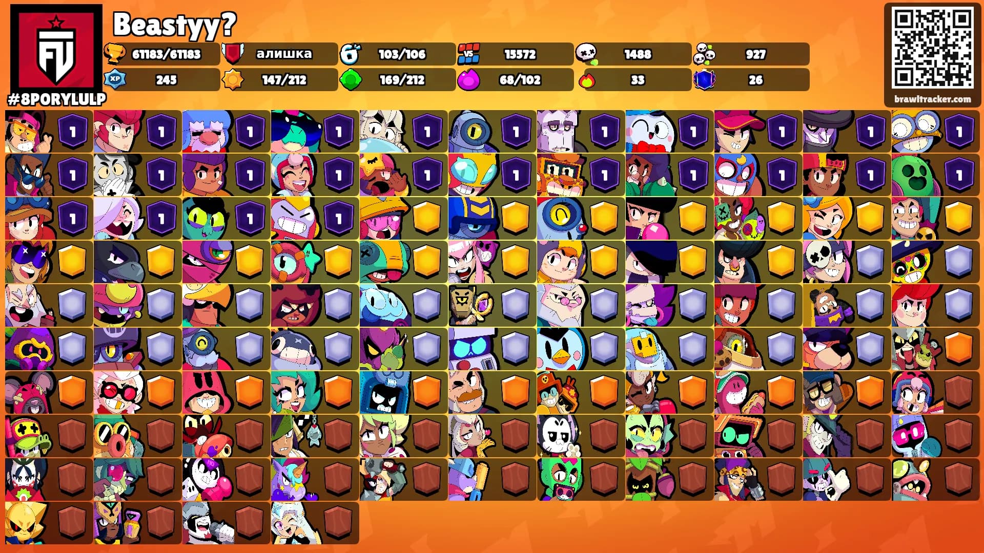 Beastyy?'s Ranks