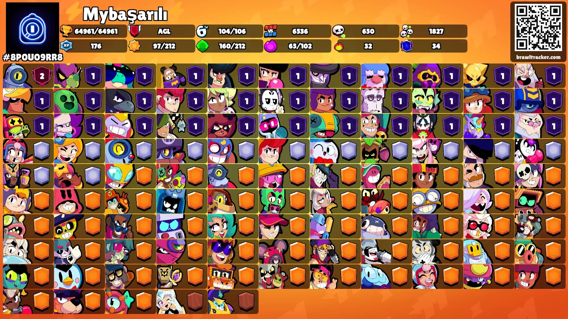 ⚡Mybaşarılı⚡'s Ranks