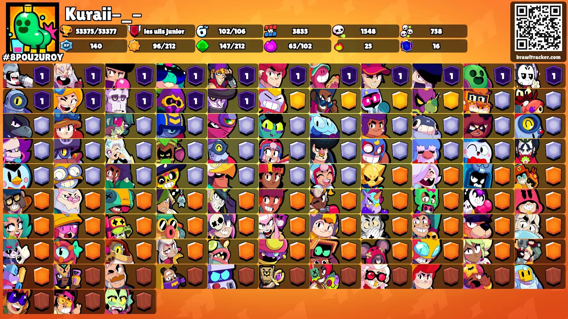 Kuraii-_-'s Ranks
