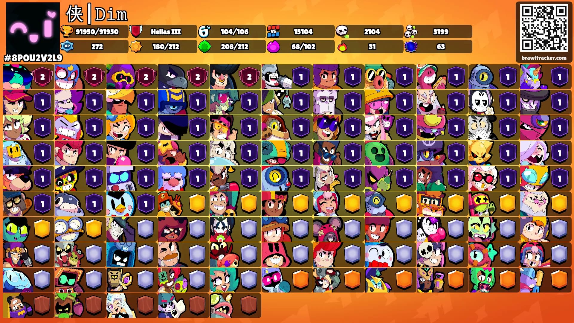 侠|𝙳𝚒𝚖's Ranks
