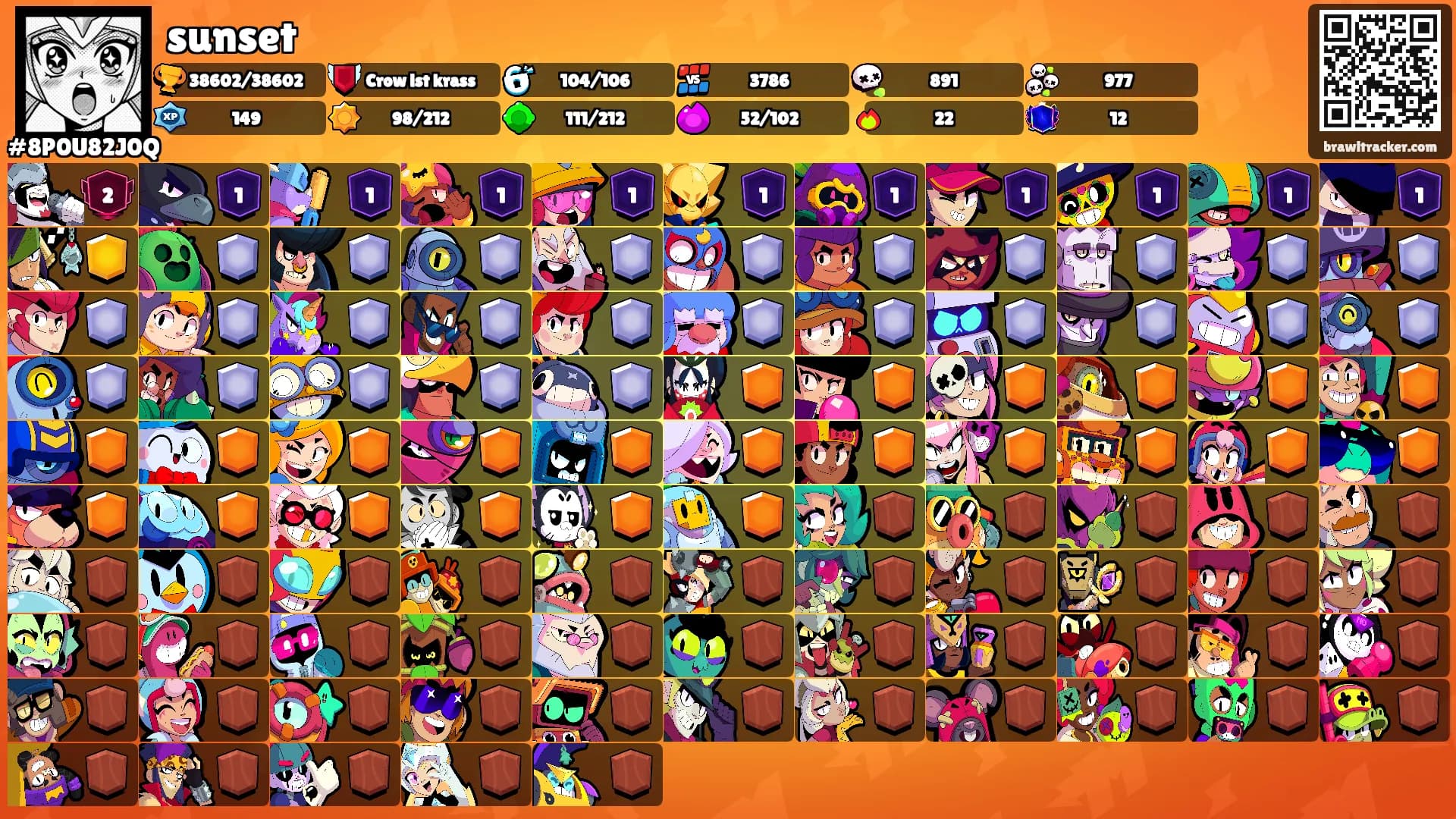 sunset's Ranks