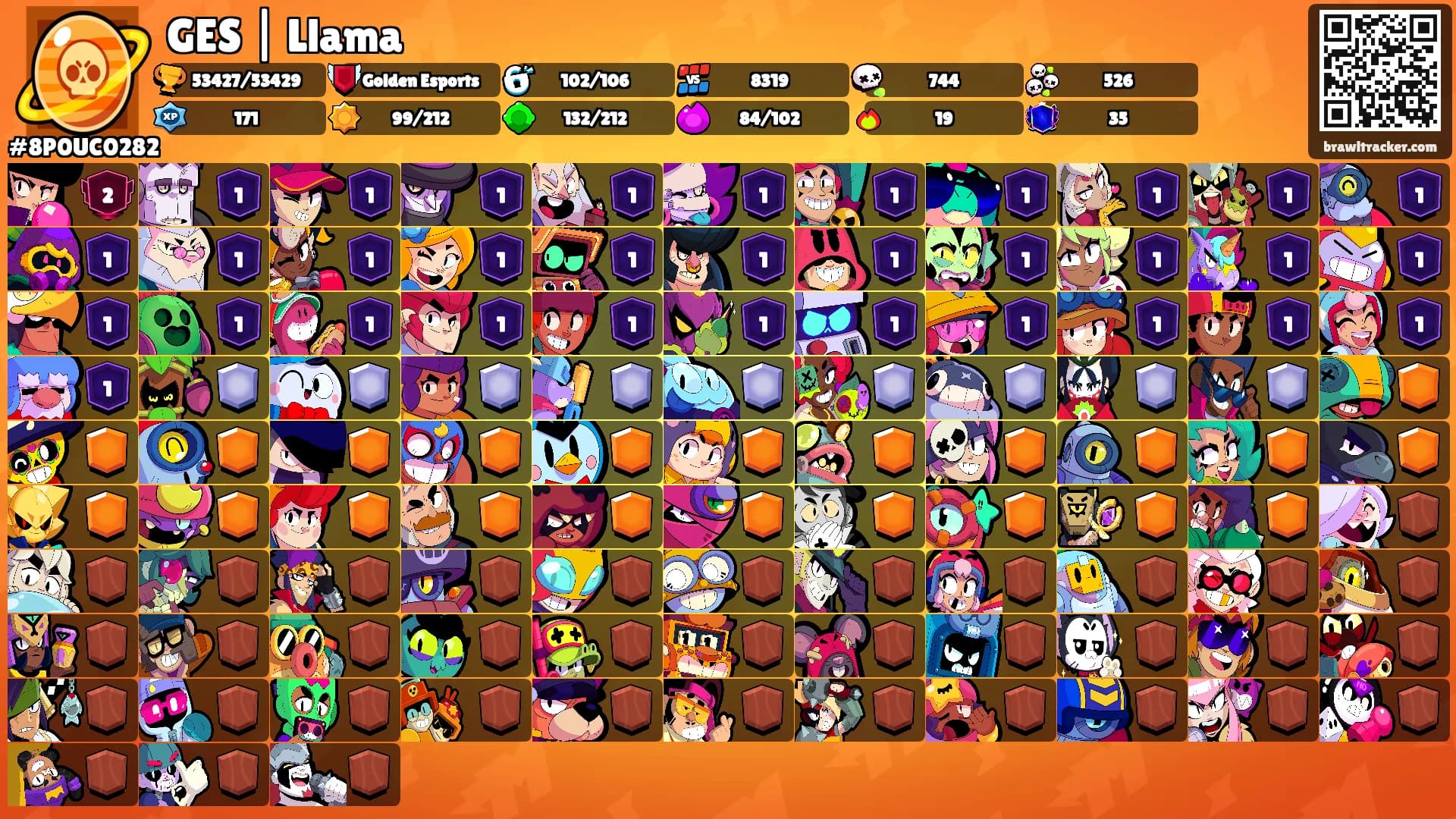 GES | Llama's Ranks