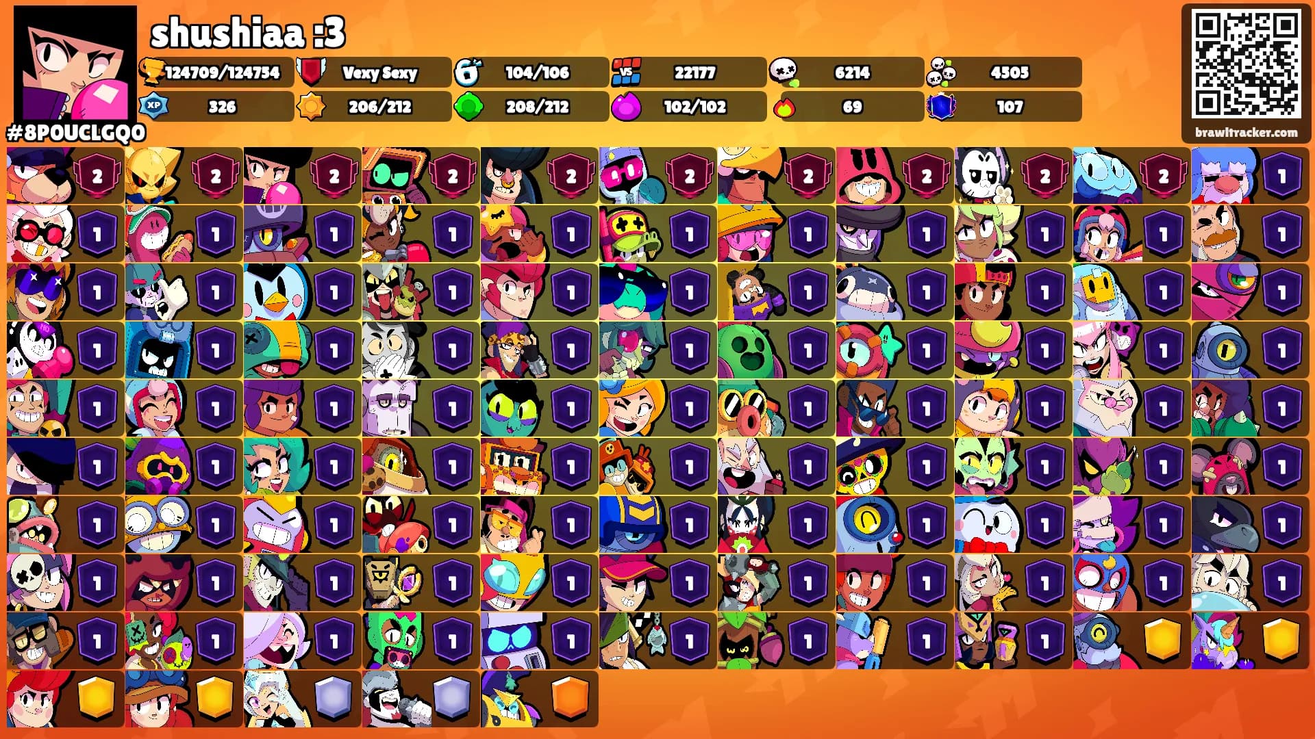 shushiaa :3's Ranks