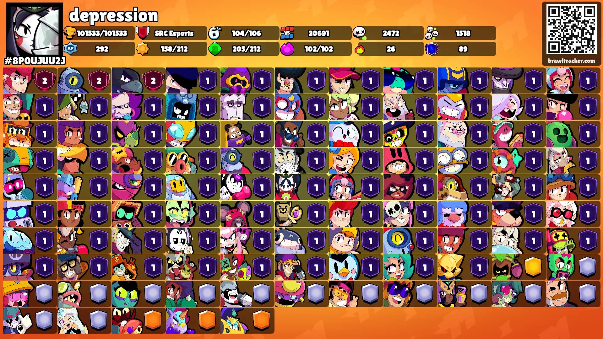depression's Ranks
