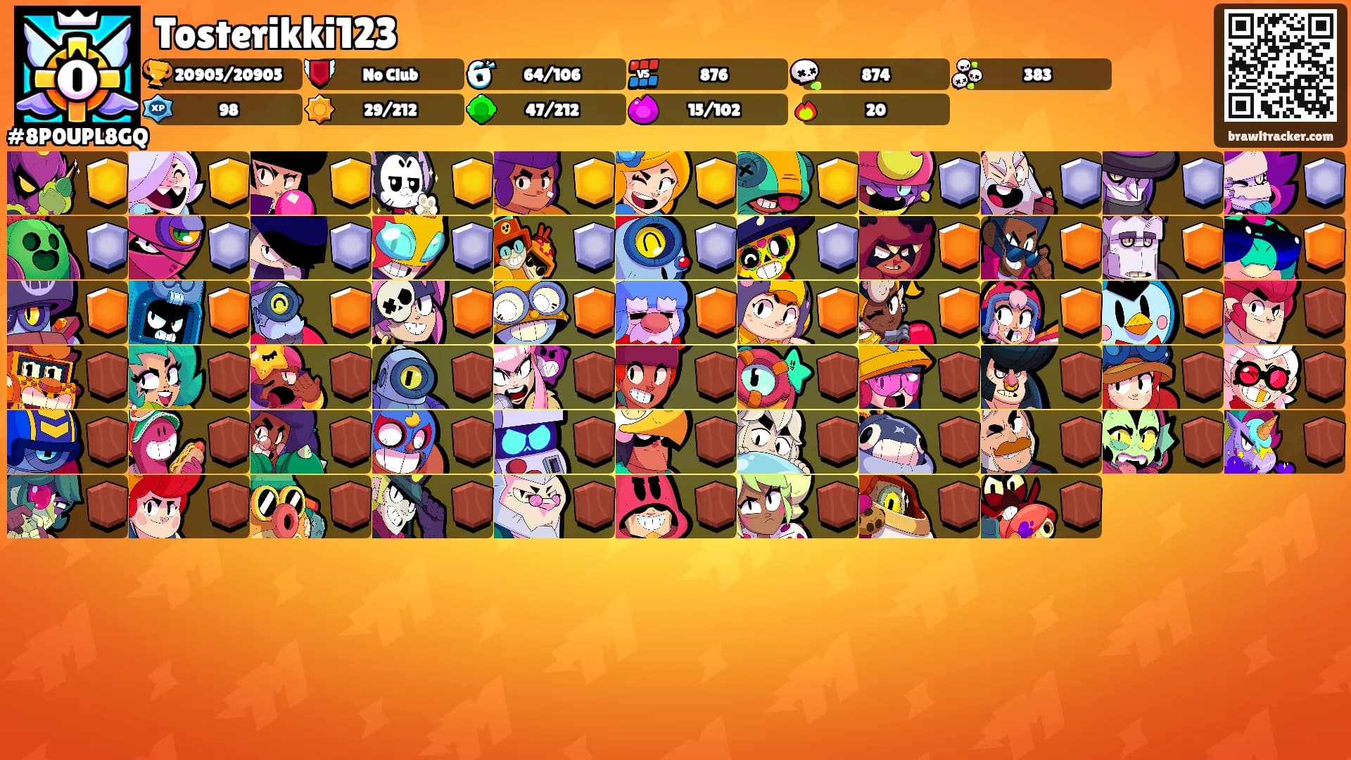 Tosterikki123's Ranks