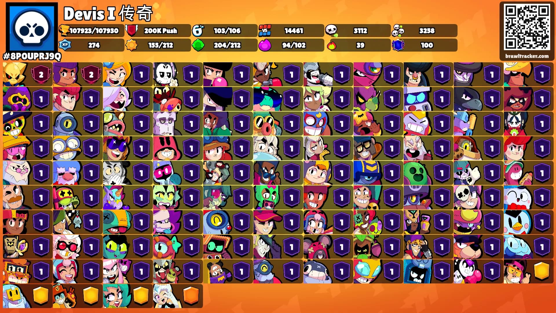 Devis I 传奇✨'s Ranks
