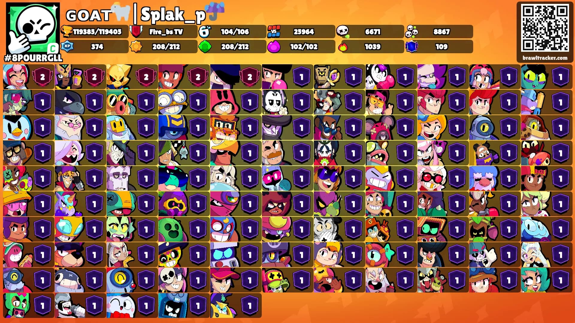 ɢᴏᴀᴛ🐐|Splak_p☔'s Ranks