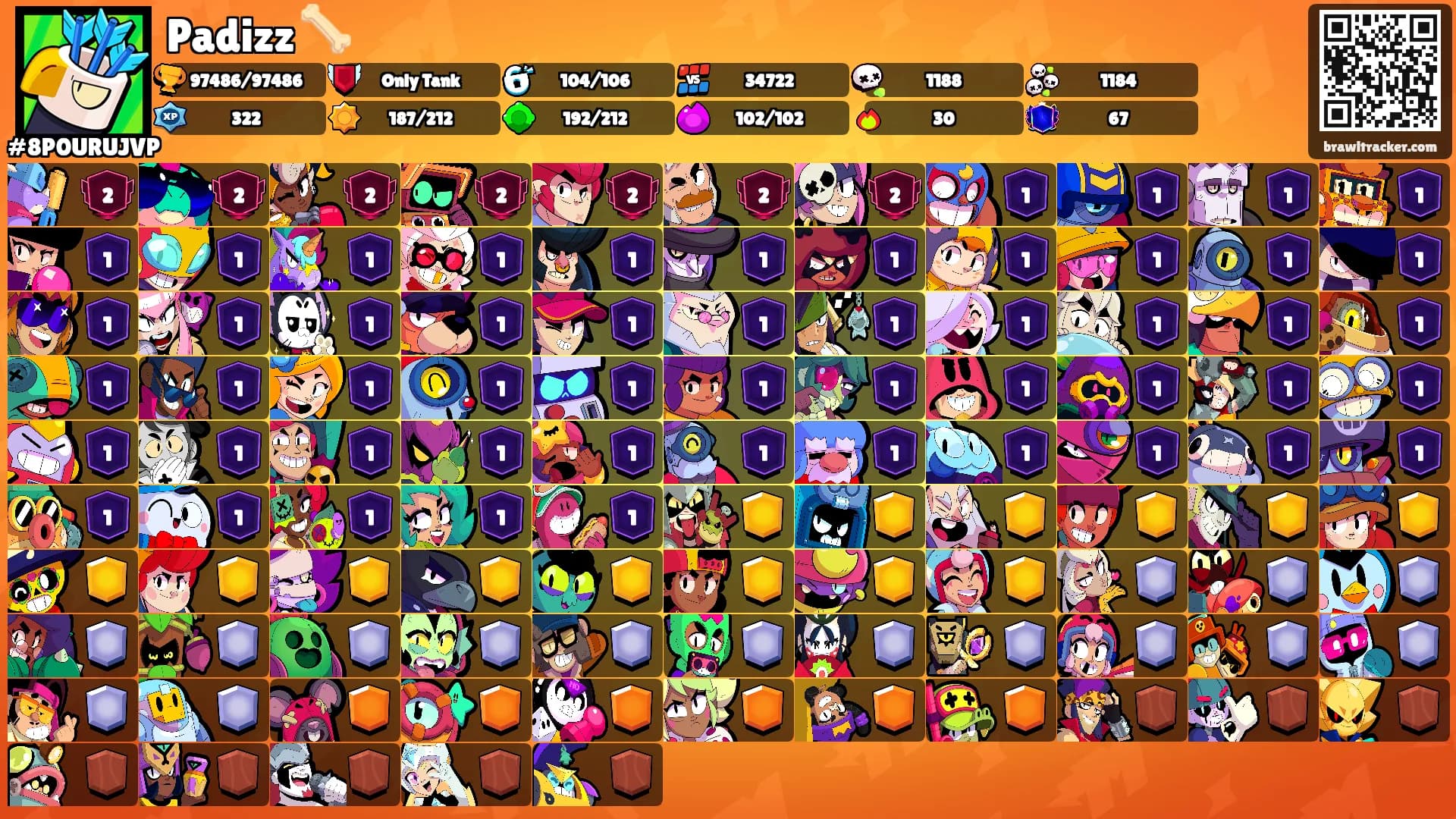 Padizz 🦴's Ranks