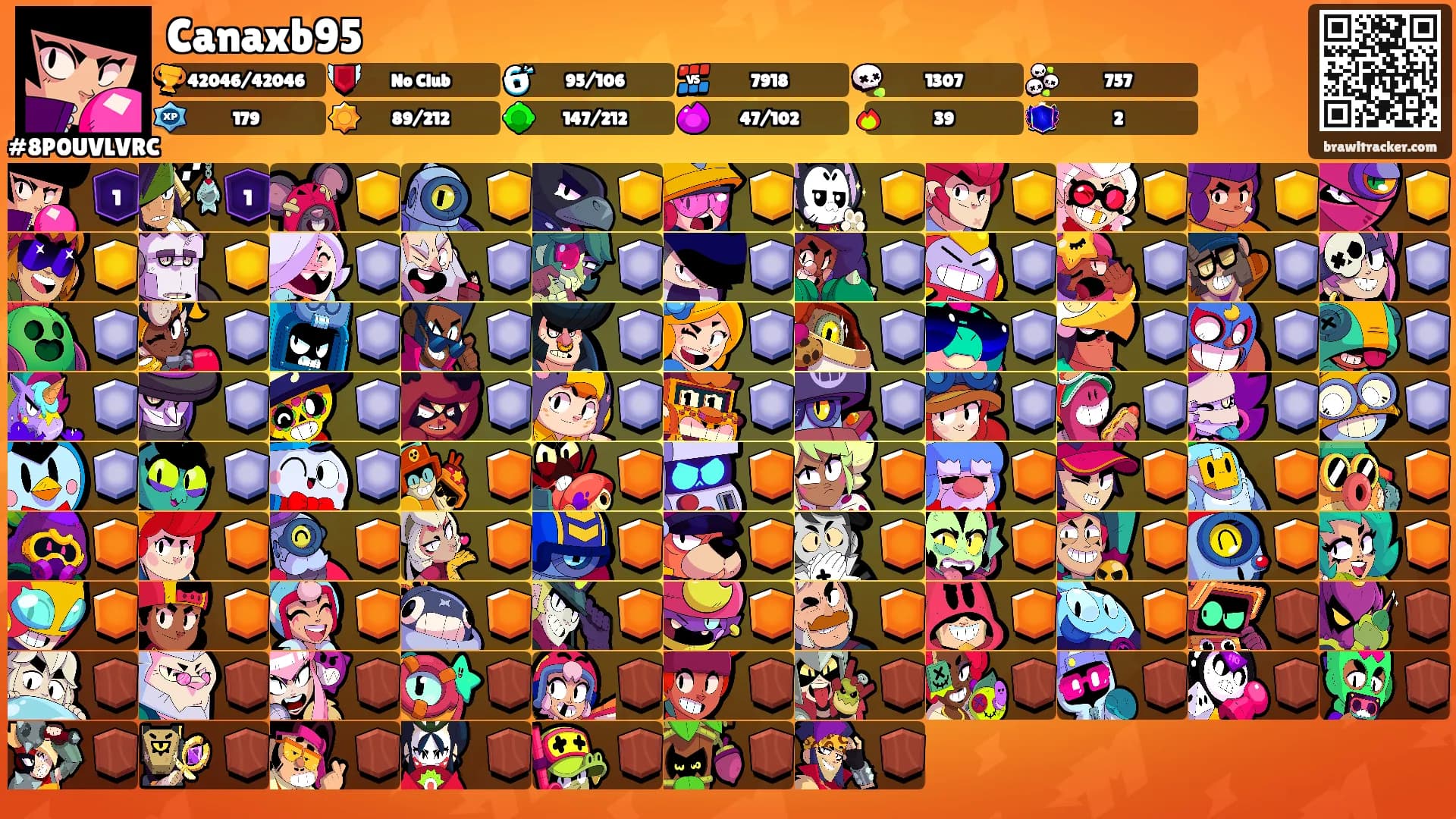 Canaxb95's Ranks