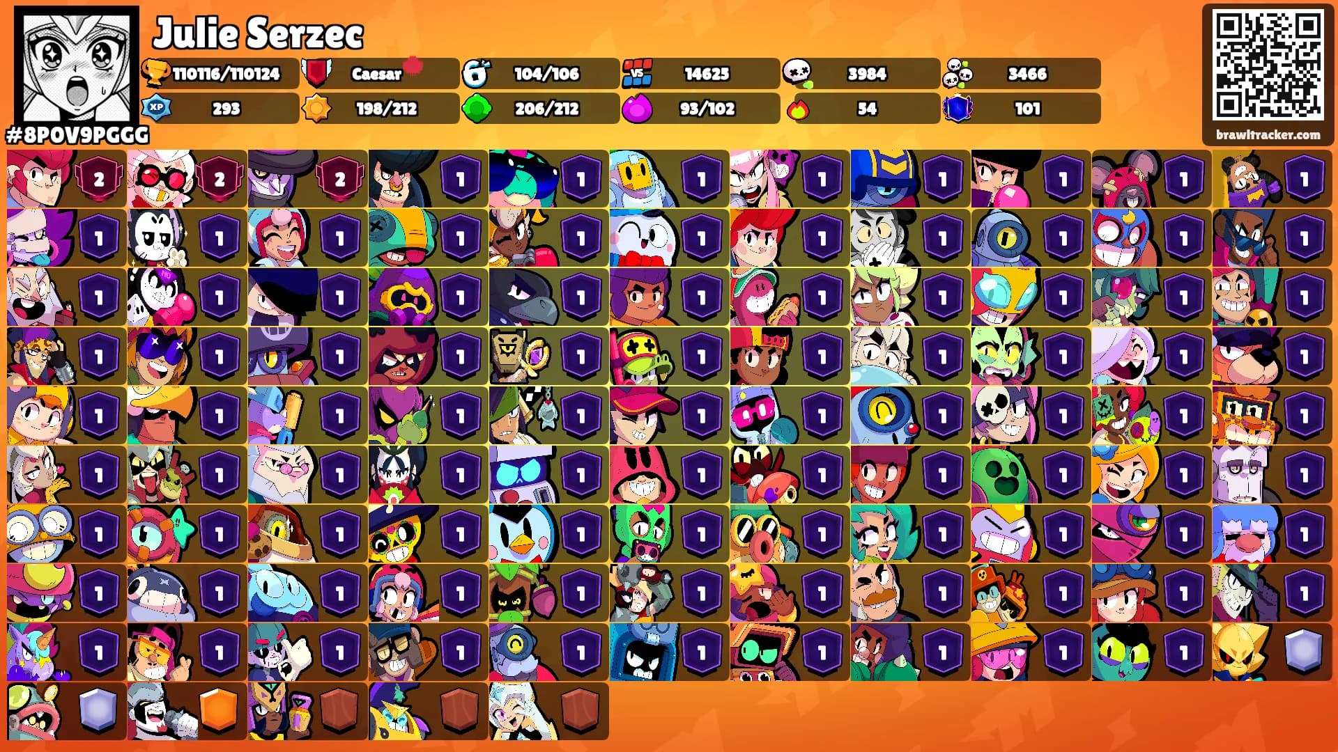 Julie Serzec's Ranks