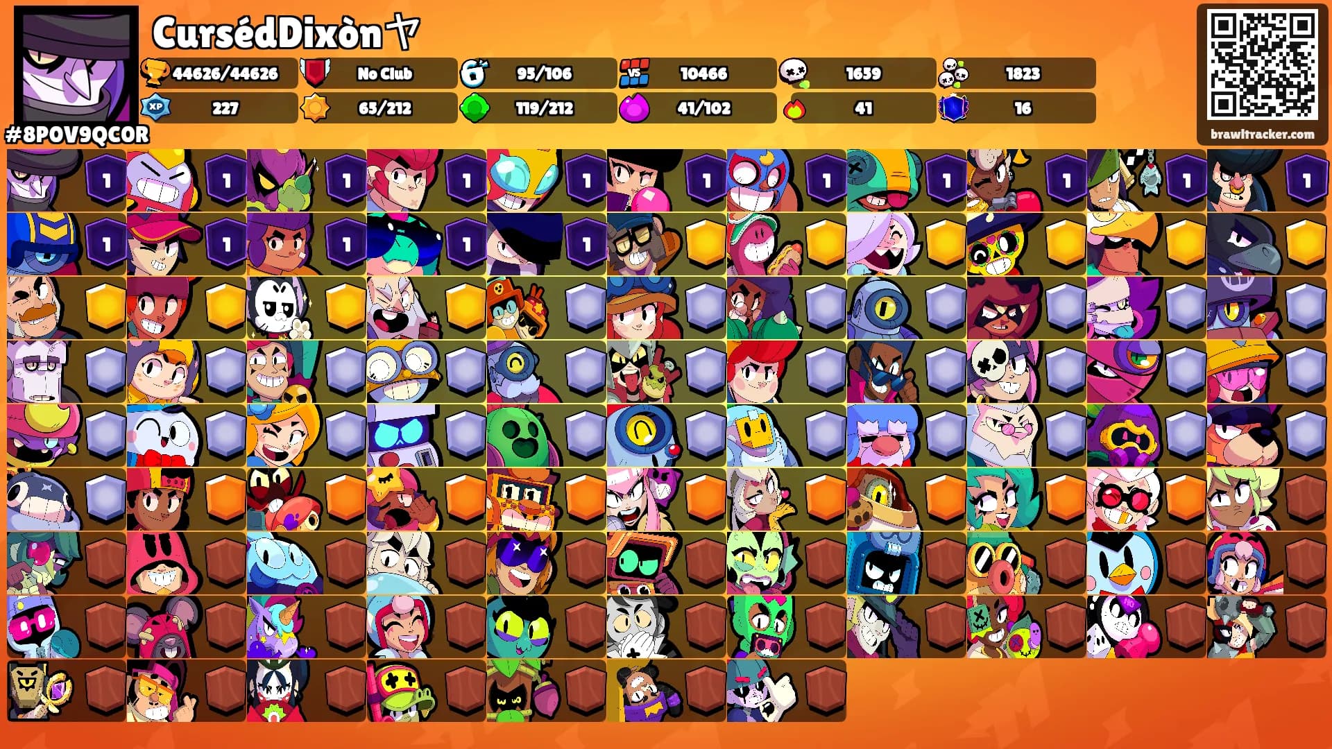 CursédDixònヤ's Ranks