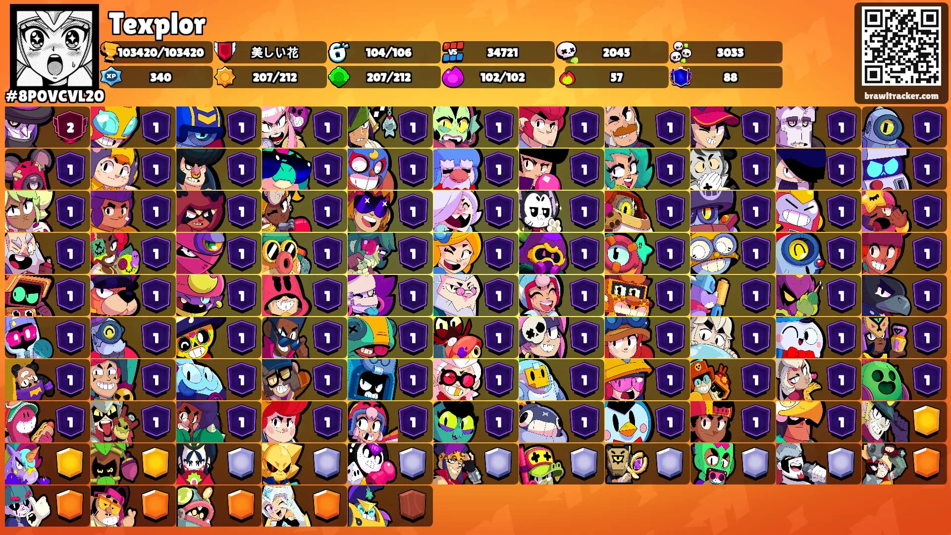 Texplor's Ranks