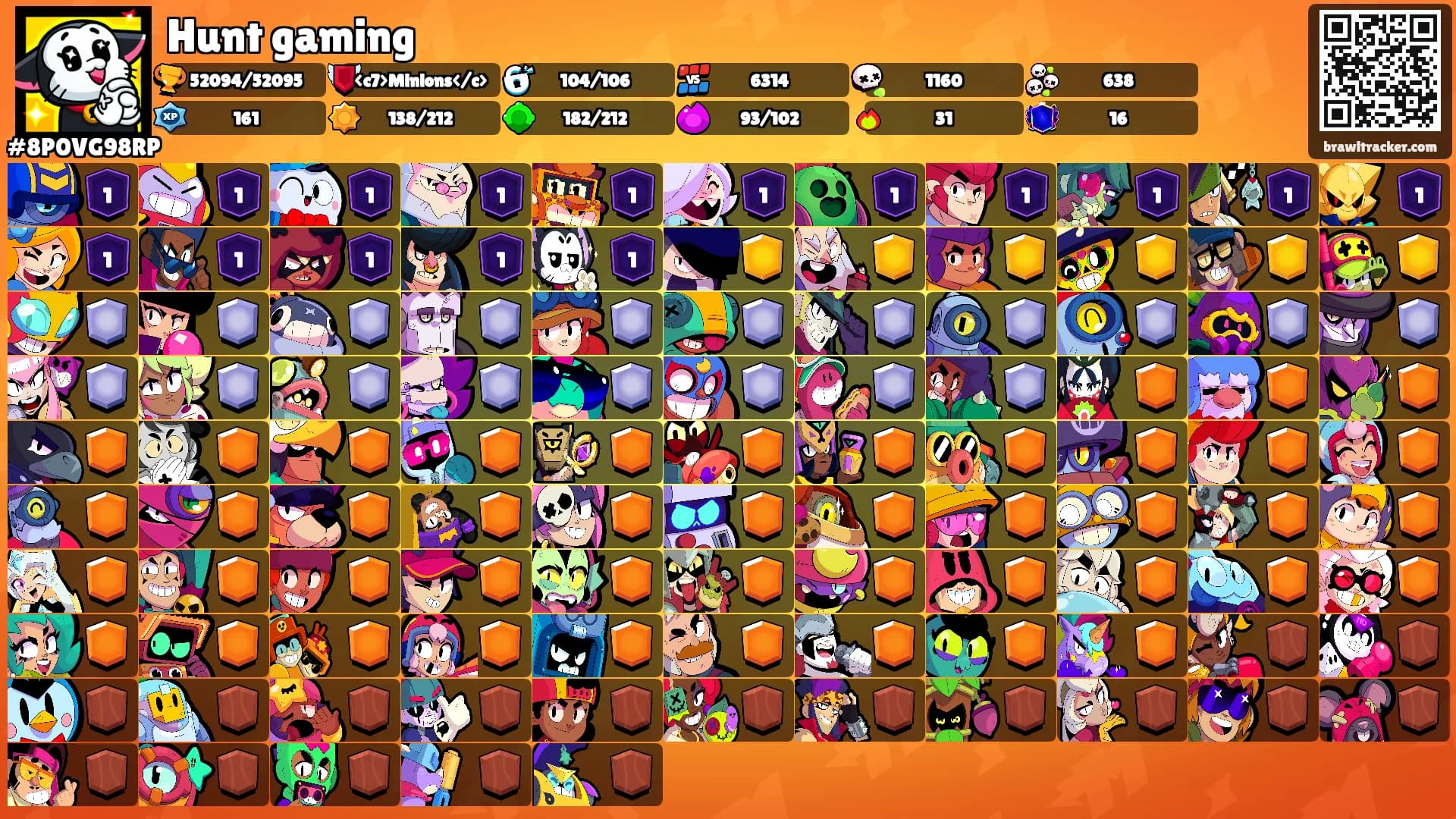 Hunt gaming's Ranks