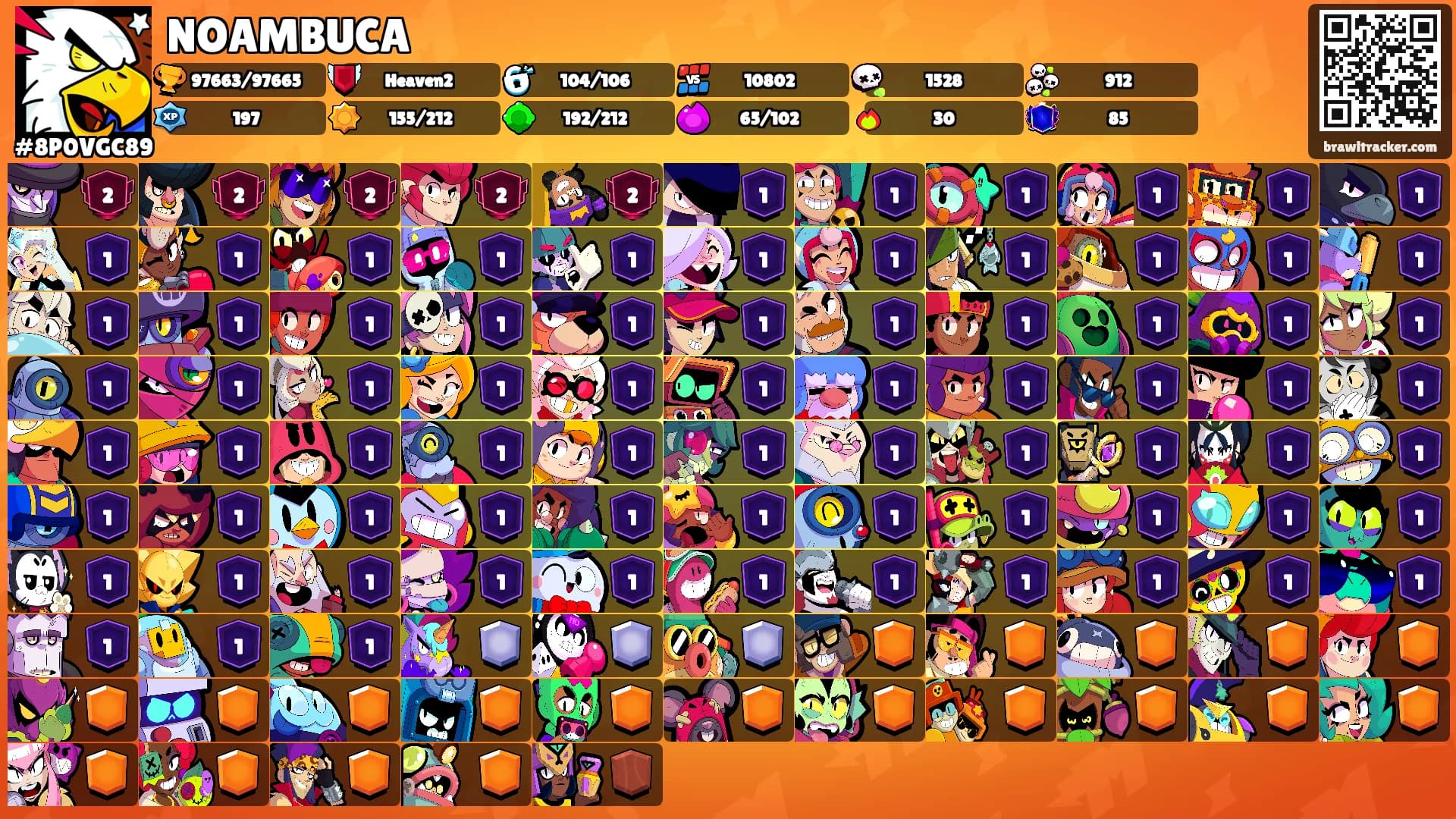 NOAMBUCA's Ranks