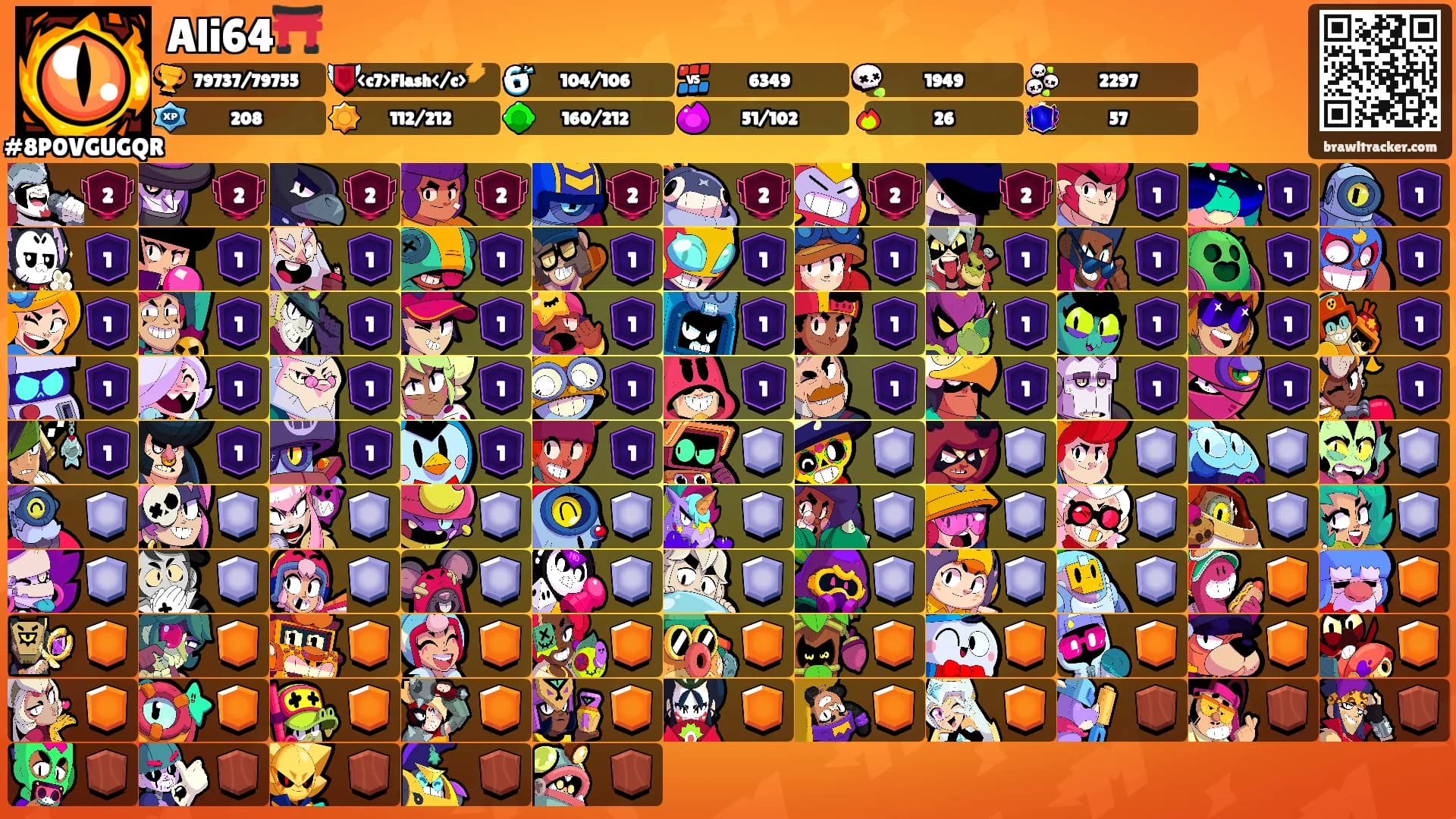 Ali64⛩️'s Ranks