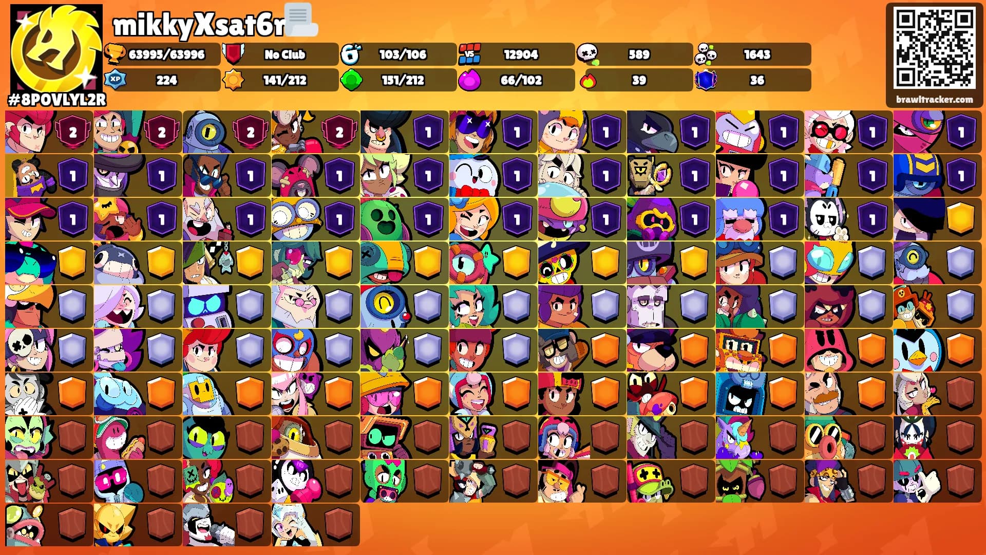mikkyXsat6r📃's Ranks