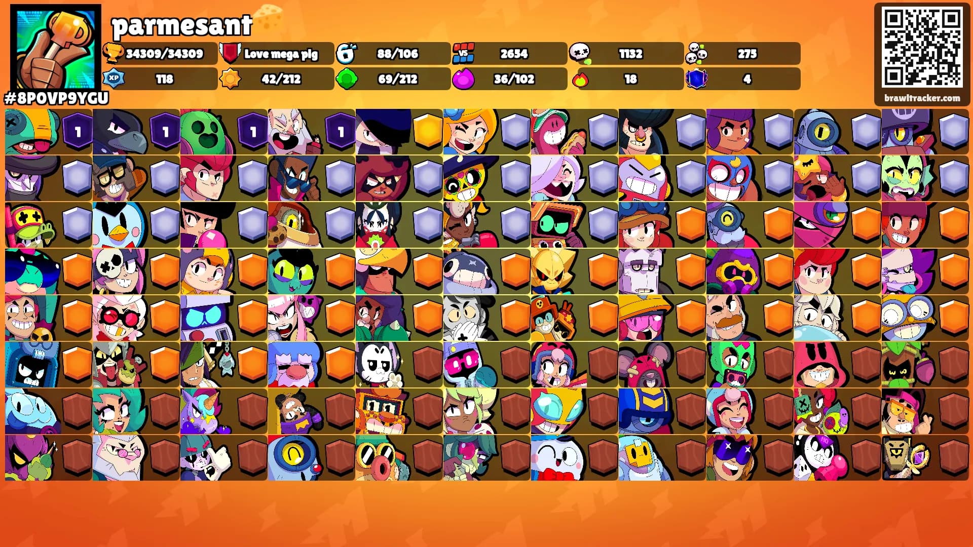 parmesant🧀's Ranks