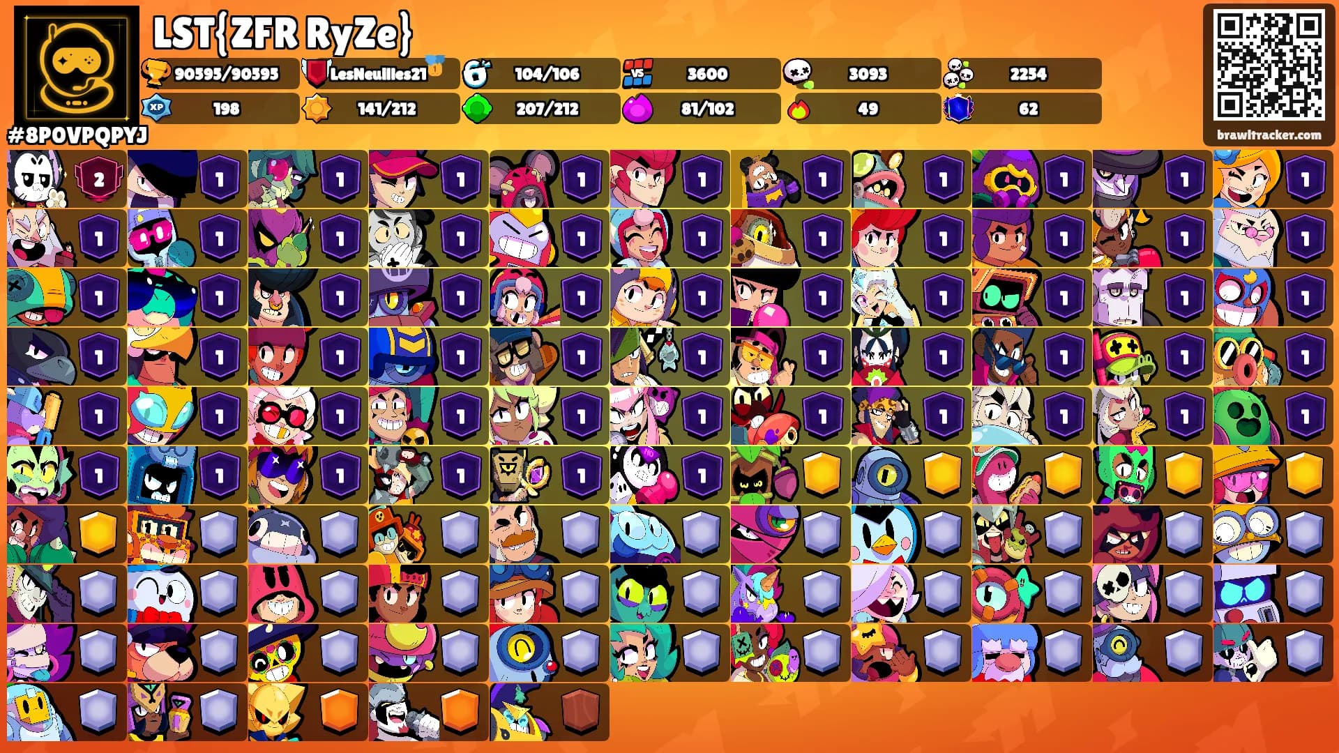 LST{ZFR RyZe}'s Ranks