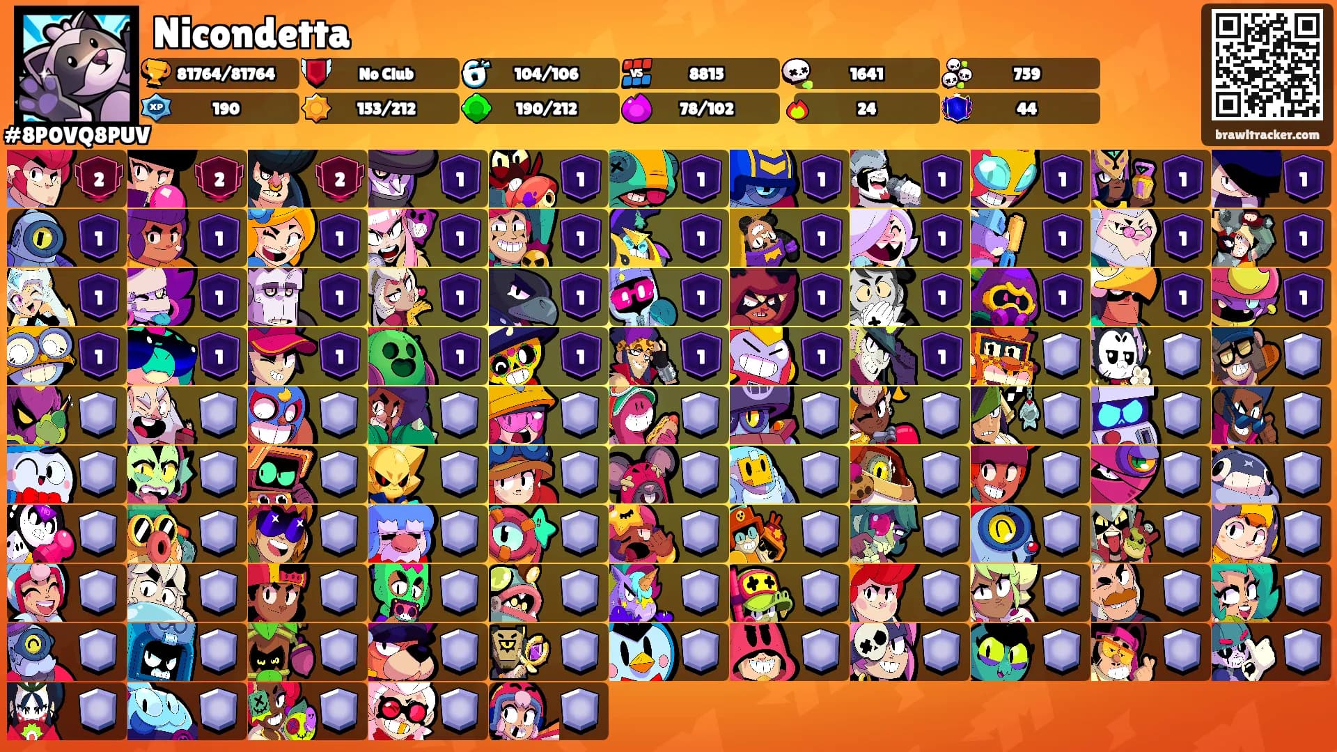 Nicondetta's Ranks