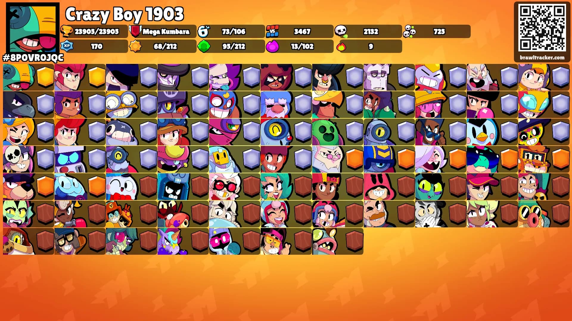 Crazy Boy 1903's Ranks