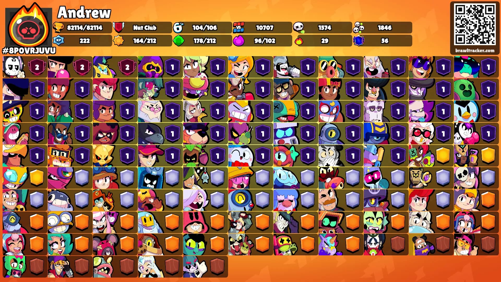 Andrew's Ranks