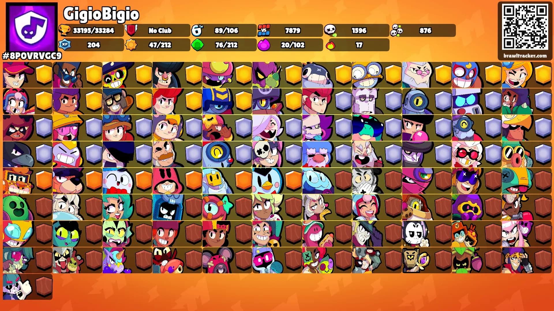 GigioBigio's Ranks