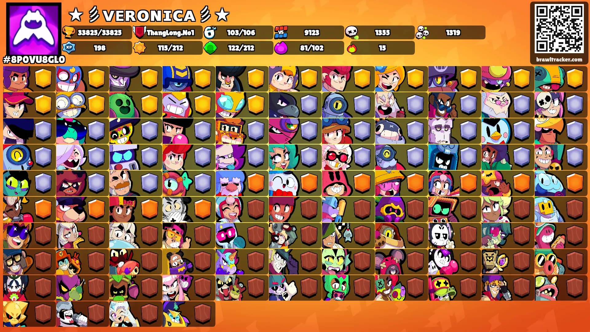 ★彡ᴠᴇʀᴏɴɪᴄᴀ彡★'s Ranks