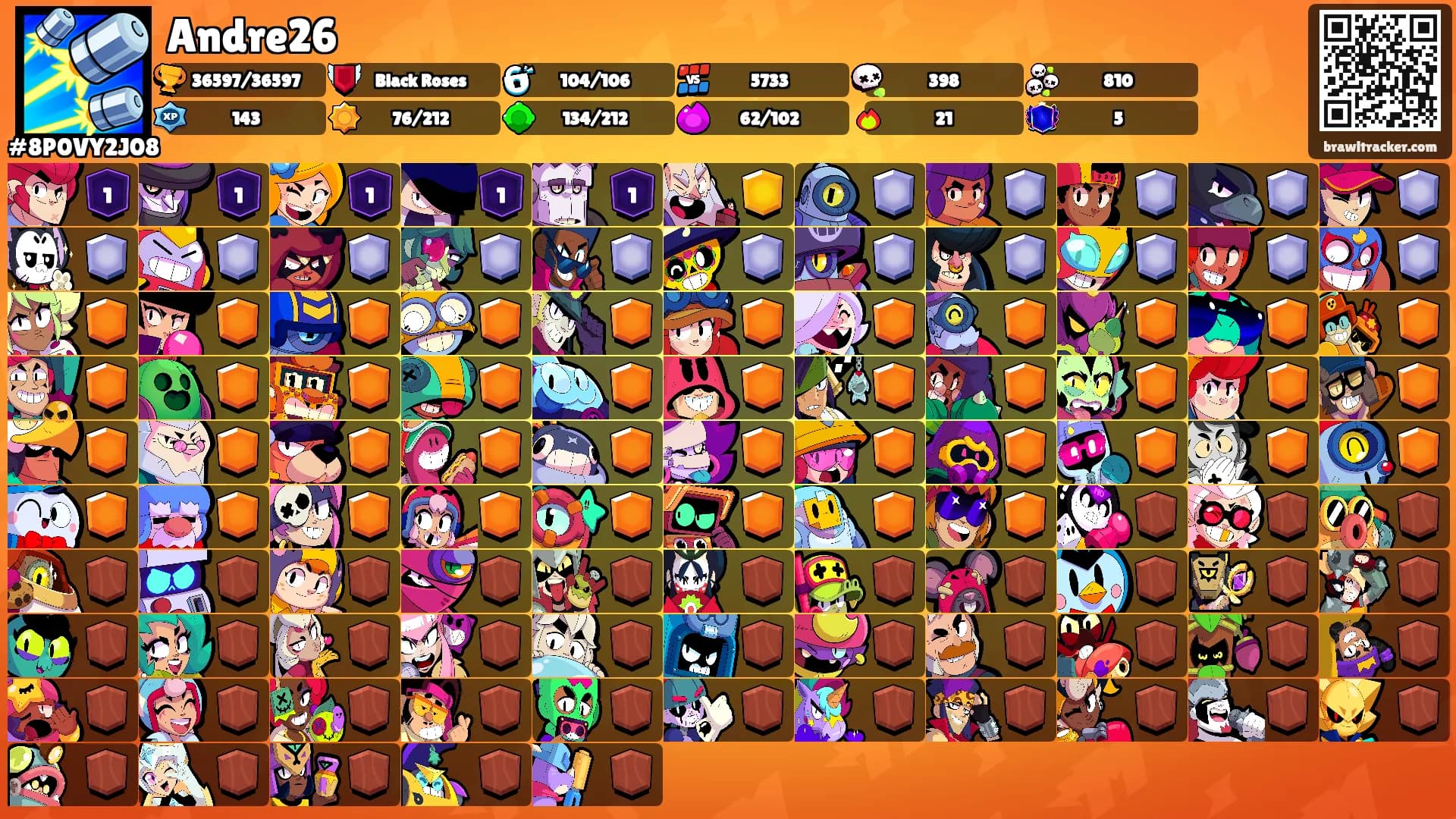 Andre26's Ranks