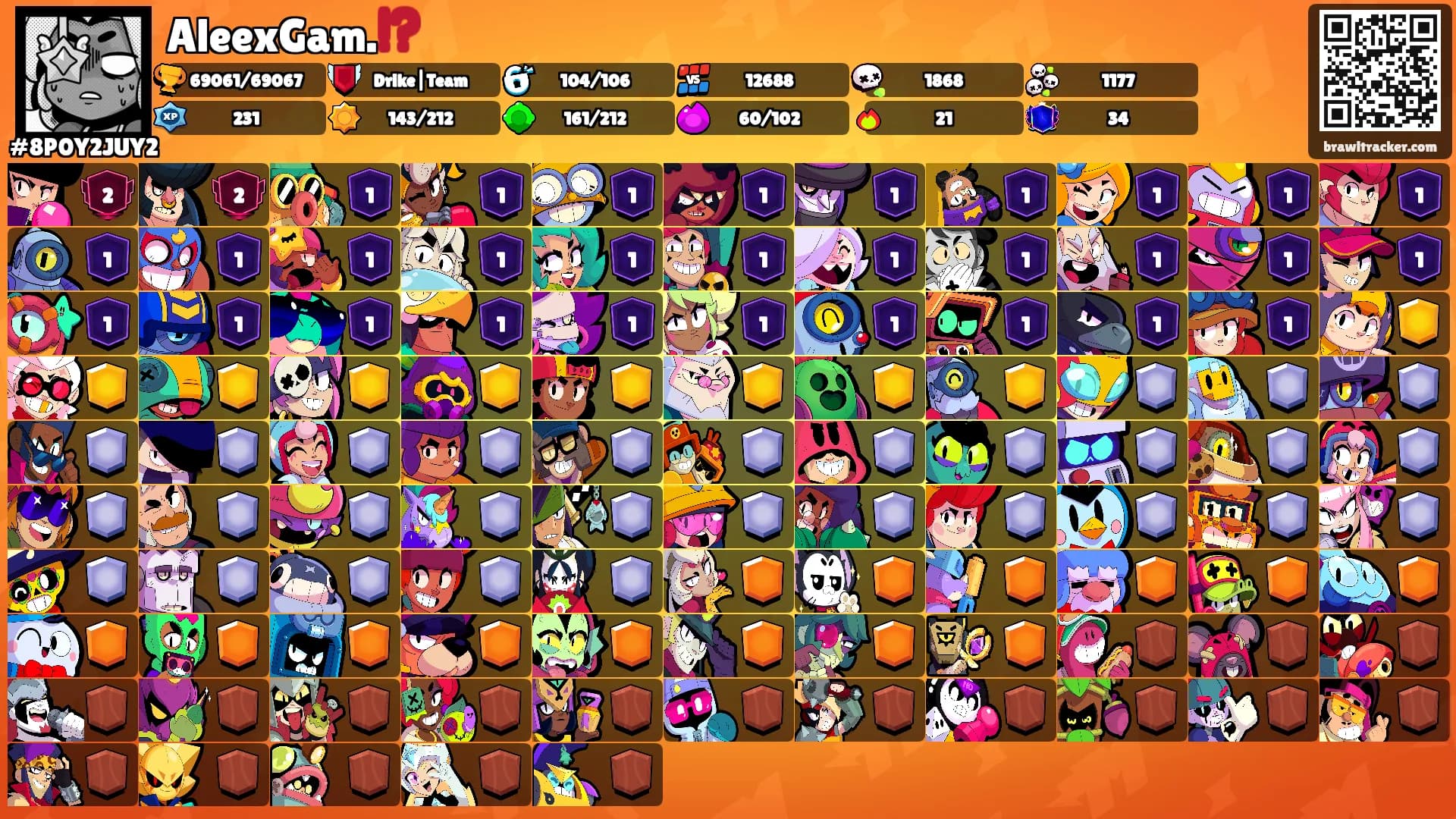 AleexGam.⁉️'s Ranks