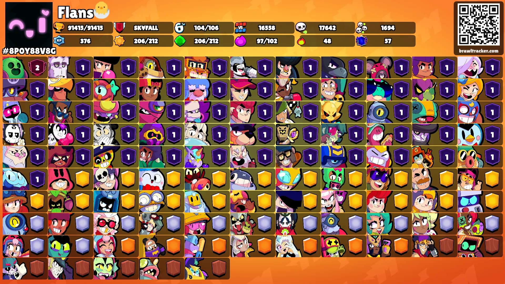 Flans🐣's Ranks