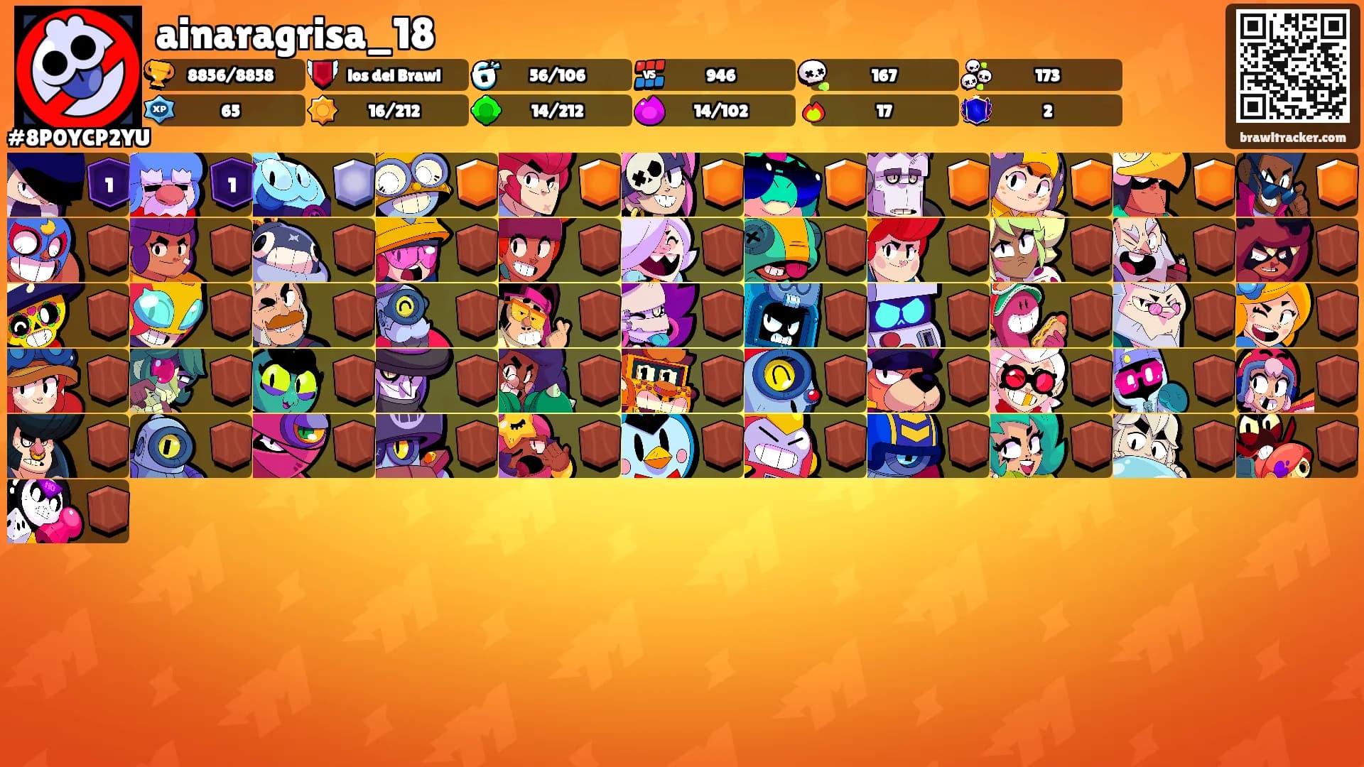 ainaragrisa_18's Ranks